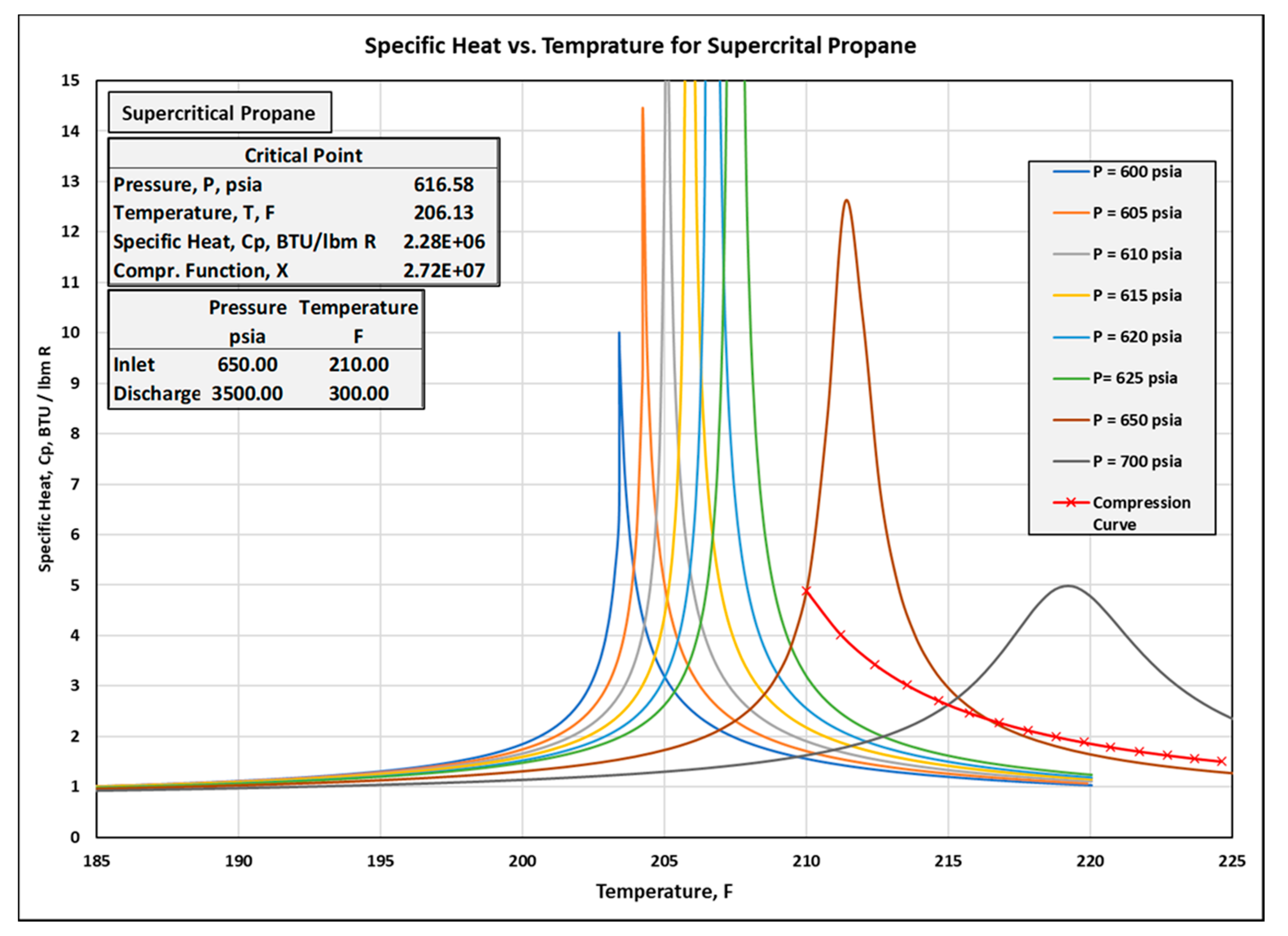 Ijtpp 06 00015 g008 Ijtpp 06 00015 g008
