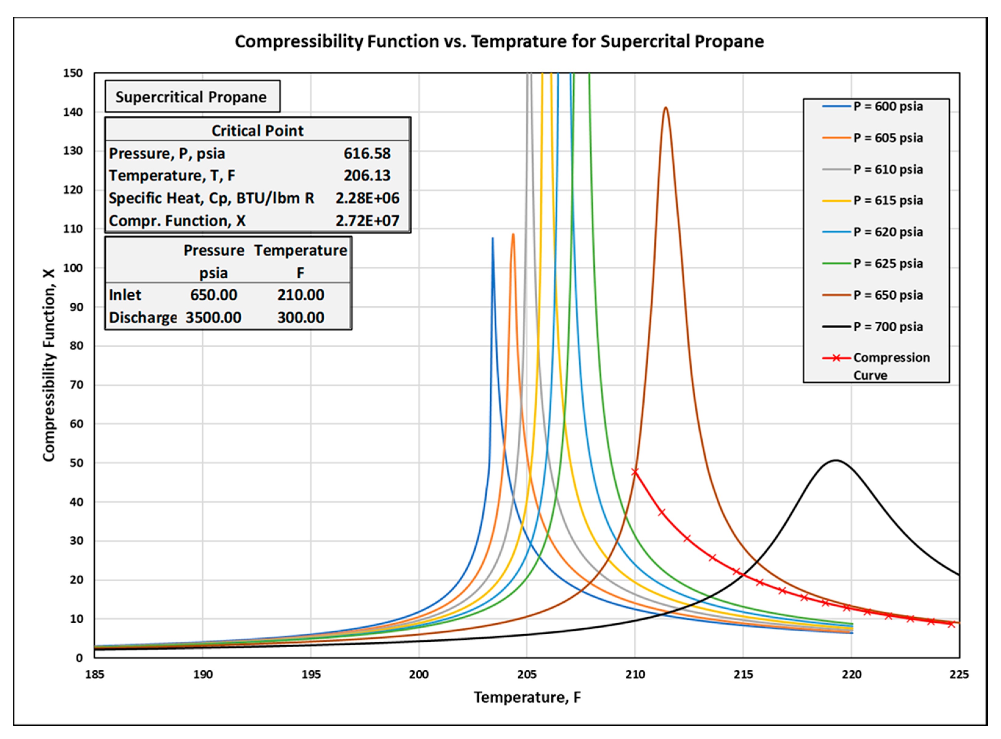 Ijtpp 06 00015 g009 Ijtpp 06 00015 g009