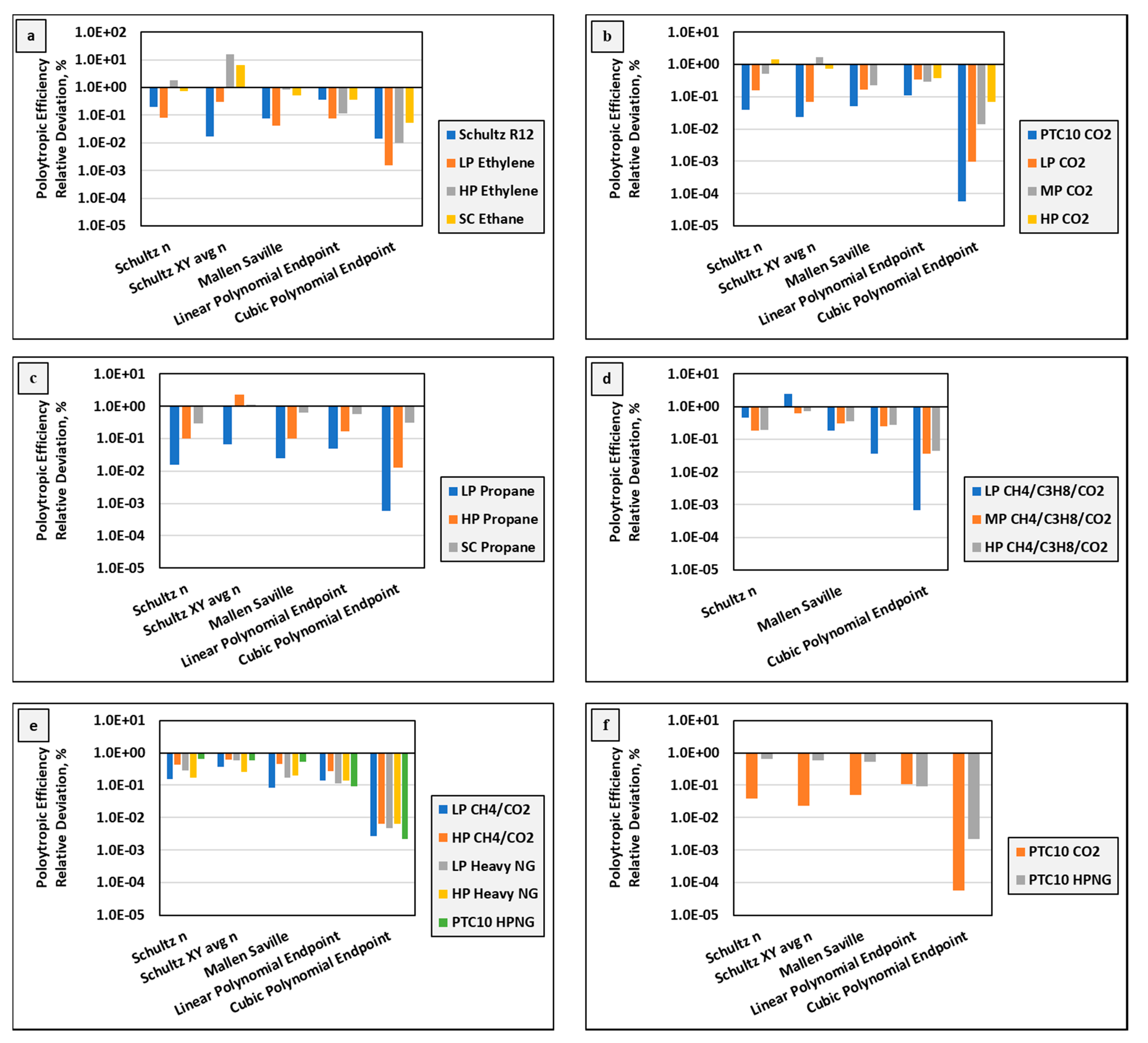 Ijtpp 06 00015 g0a1 Ijtpp 06 00015 g0a1