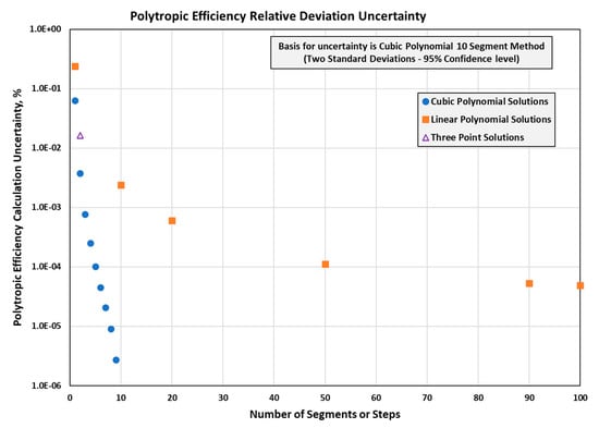 Ijtpp 06 00015 g0a10