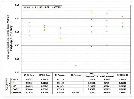 Ijtpp 06 00015 g0a11