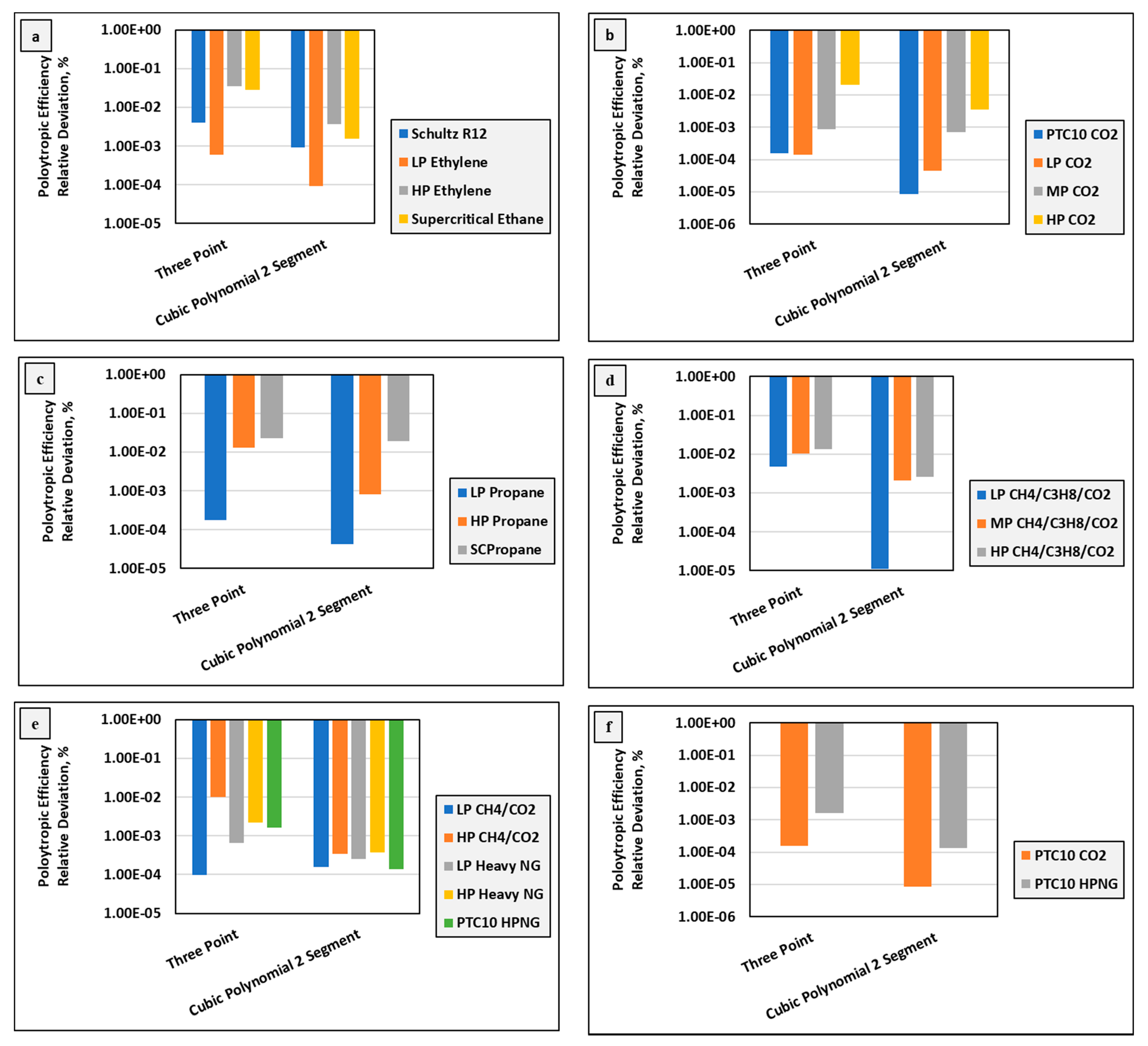 Ijtpp 06 00015 g0a2 Ijtpp 06 00015 g0a2