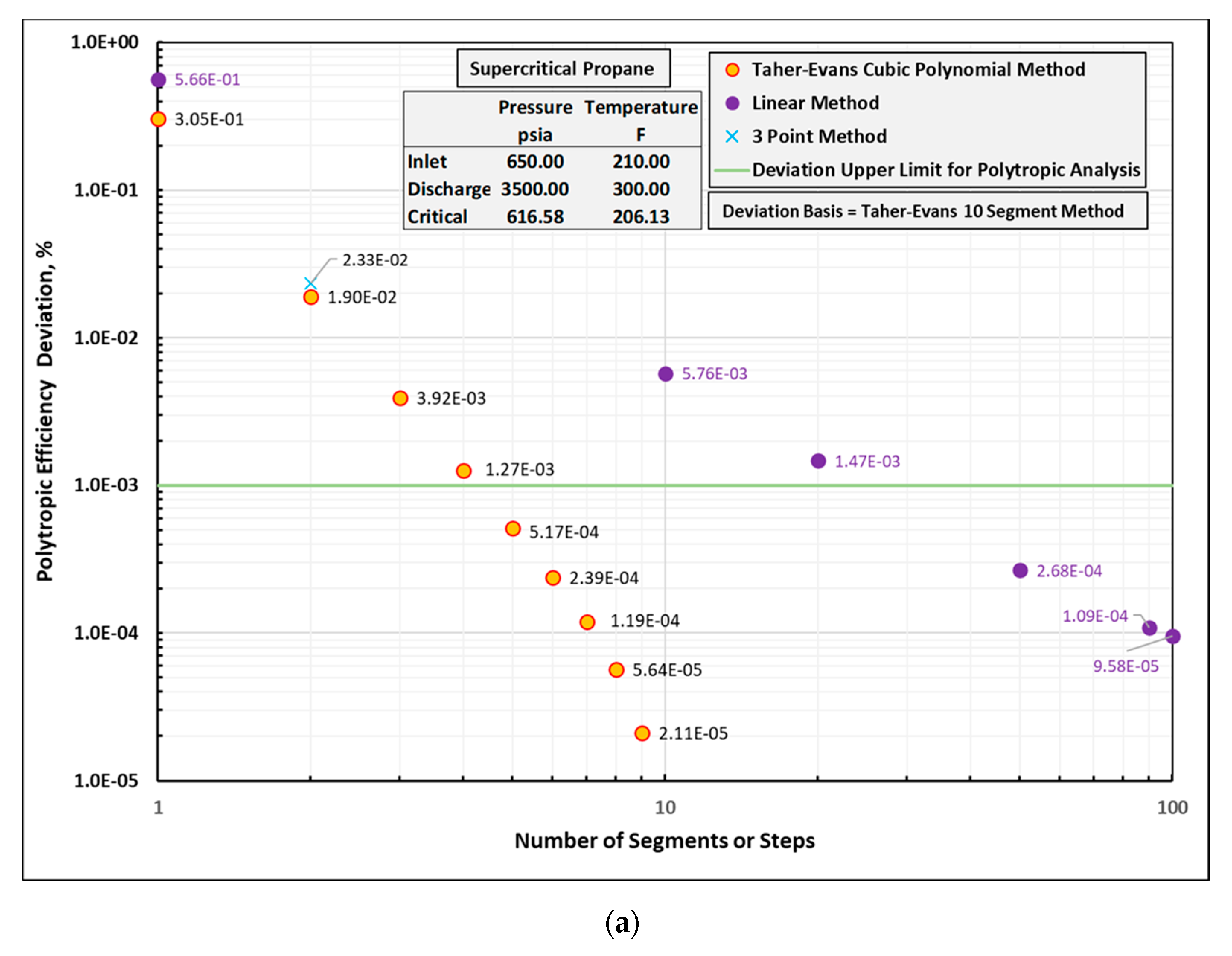 Ijtpp 06 00015 g0a3a Ijtpp 06 00015 g0a3a