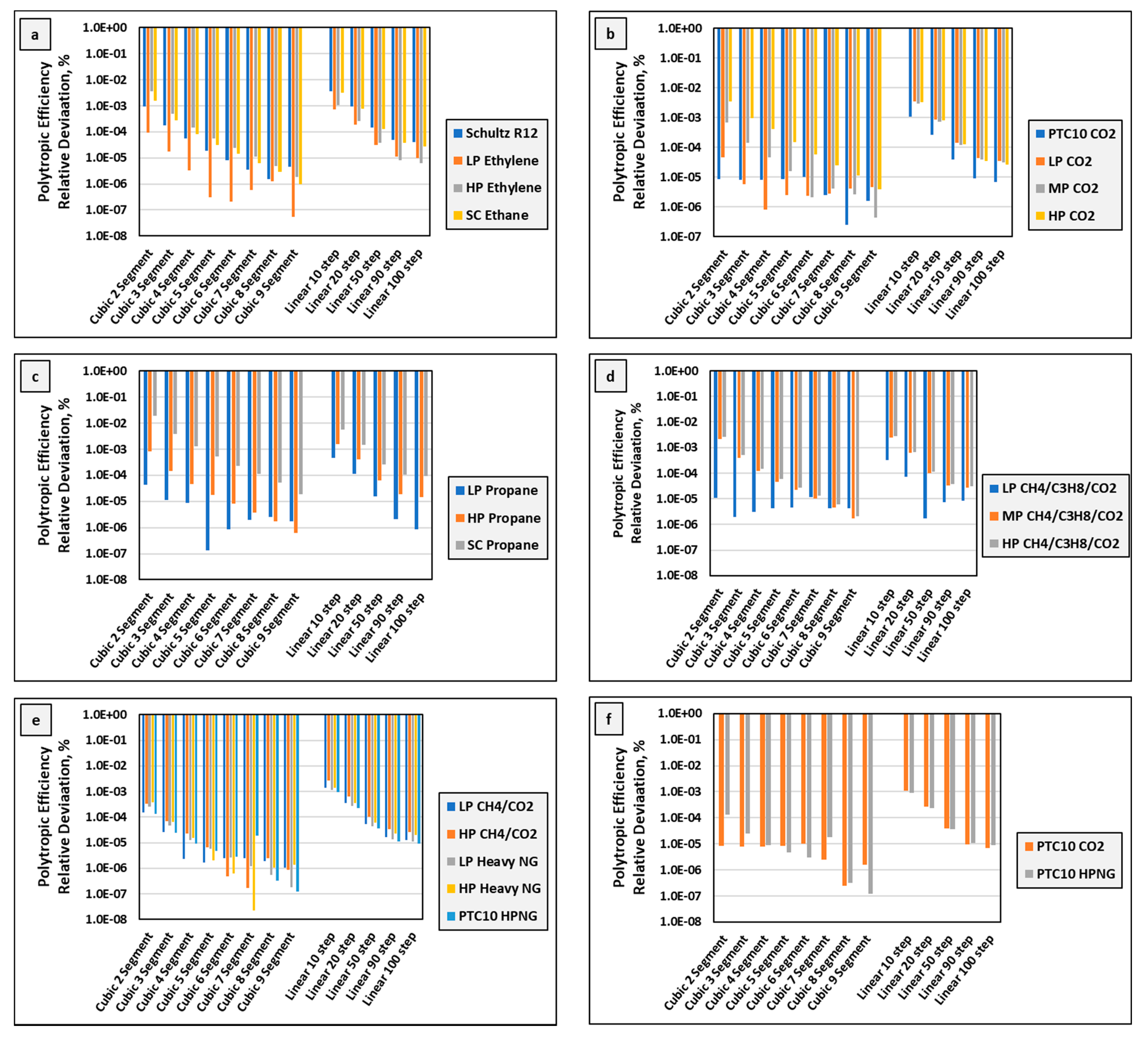 Ijtpp 06 00015 g0a4 Ijtpp 06 00015 g0a4