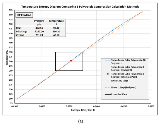 Ijtpp 06 00015 g0a5a