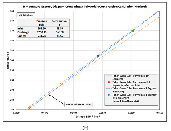 Ijtpp 06 00015 g0a5b