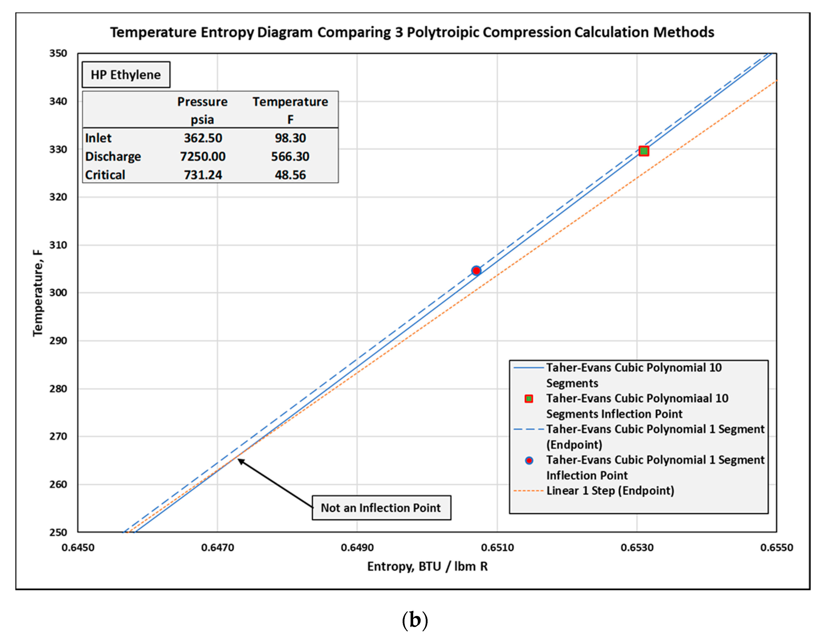 Ijtpp 06 00015 g0a5b Ijtpp 06 00015 g0a5b
