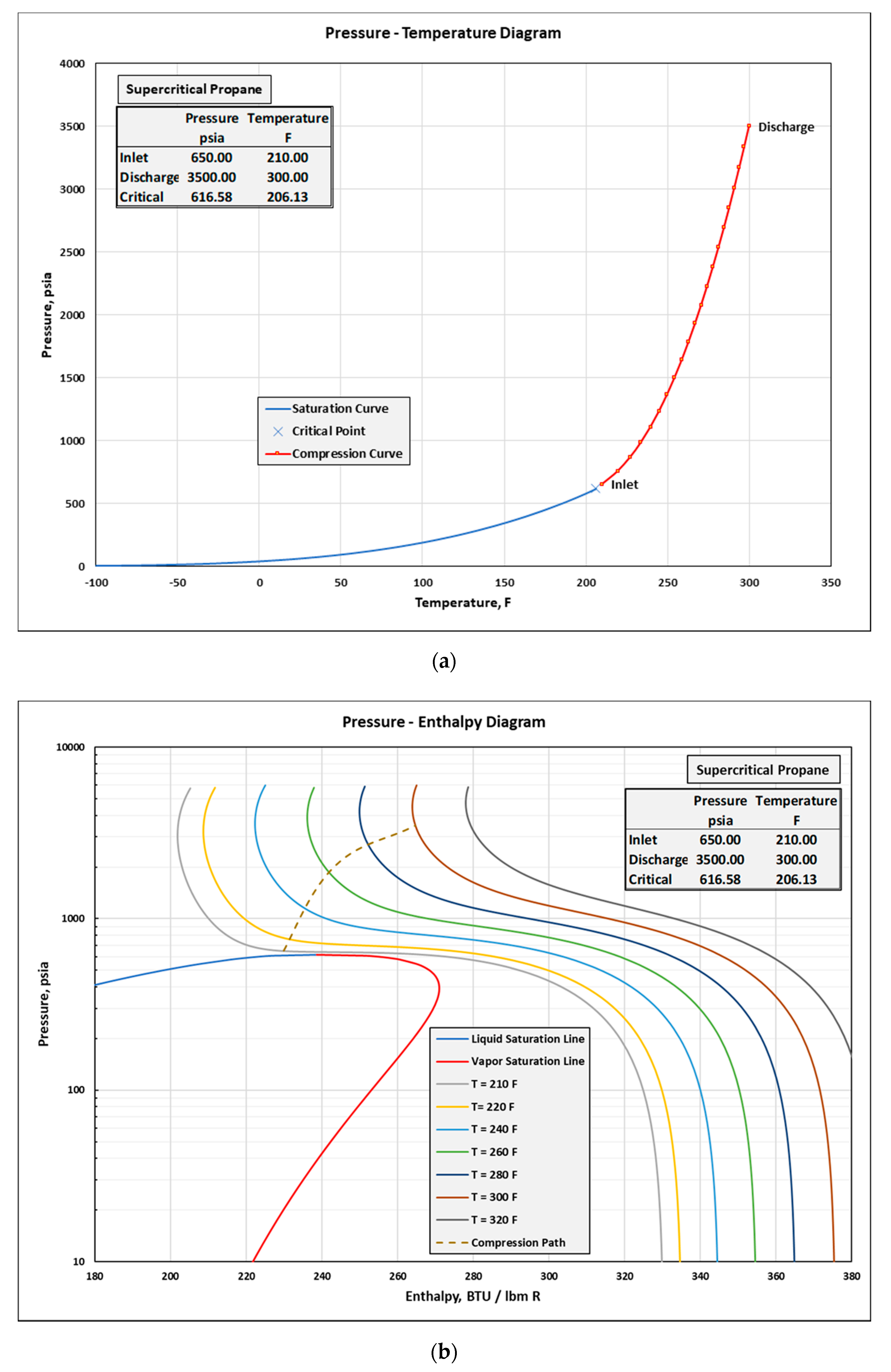 Ijtpp 06 00015 g0a6 Ijtpp 06 00015 g0a6