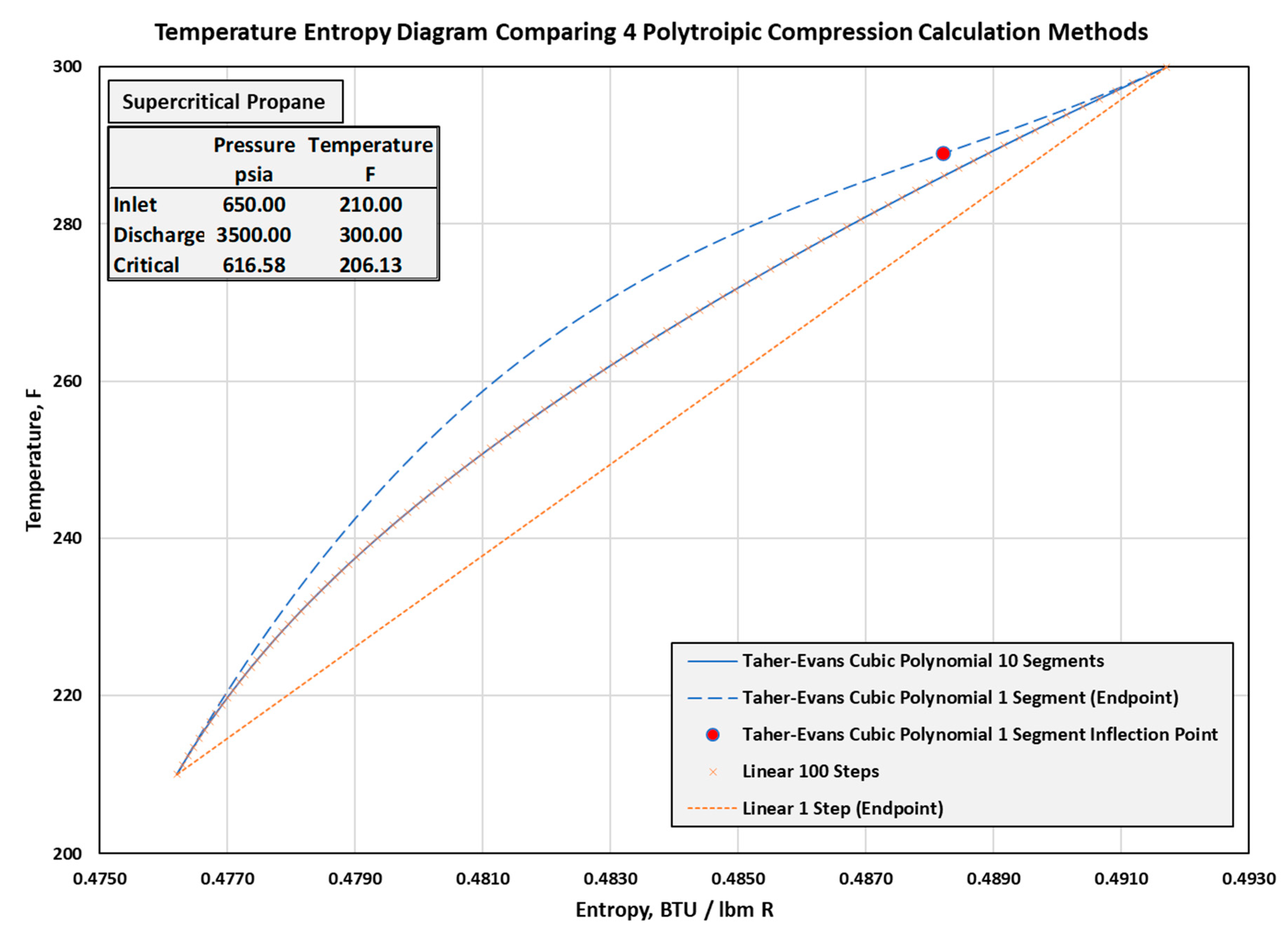 Ijtpp 06 00015 g0a7 Ijtpp 06 00015 g0a7
