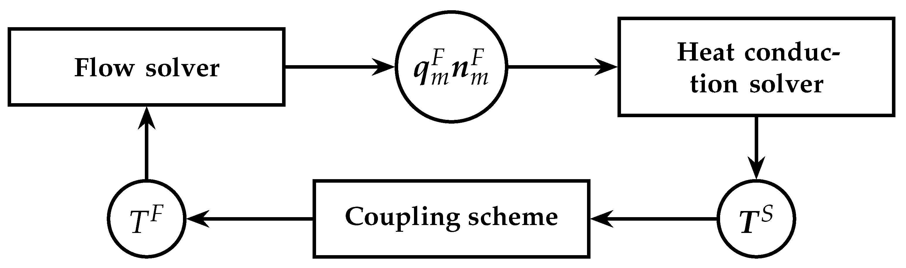 Ijtpp 06 00020 g001 Ijtpp 06 00020 g001