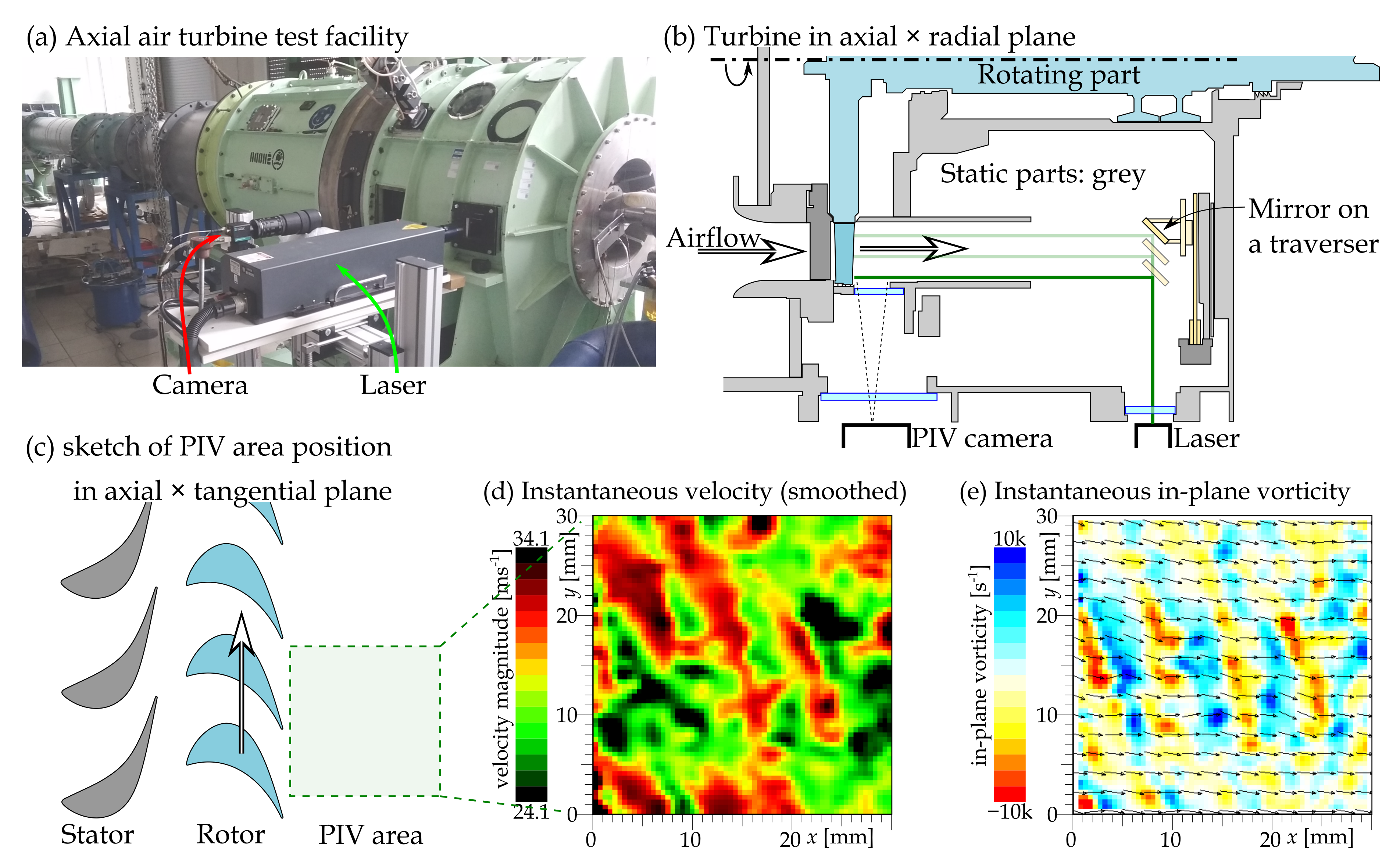 Ijtpp 06 00022 g001 Ijtpp 06 00022 g001