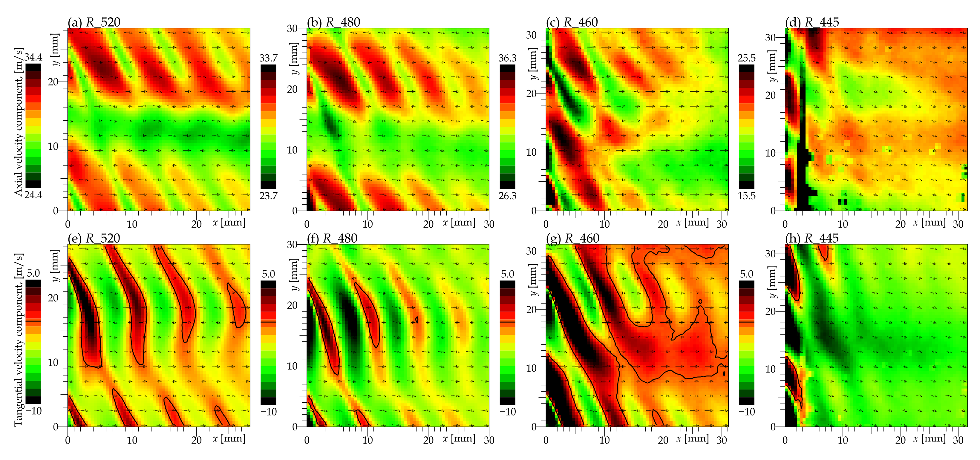 Ijtpp 06 00022 g006 Ijtpp 06 00022 g006
