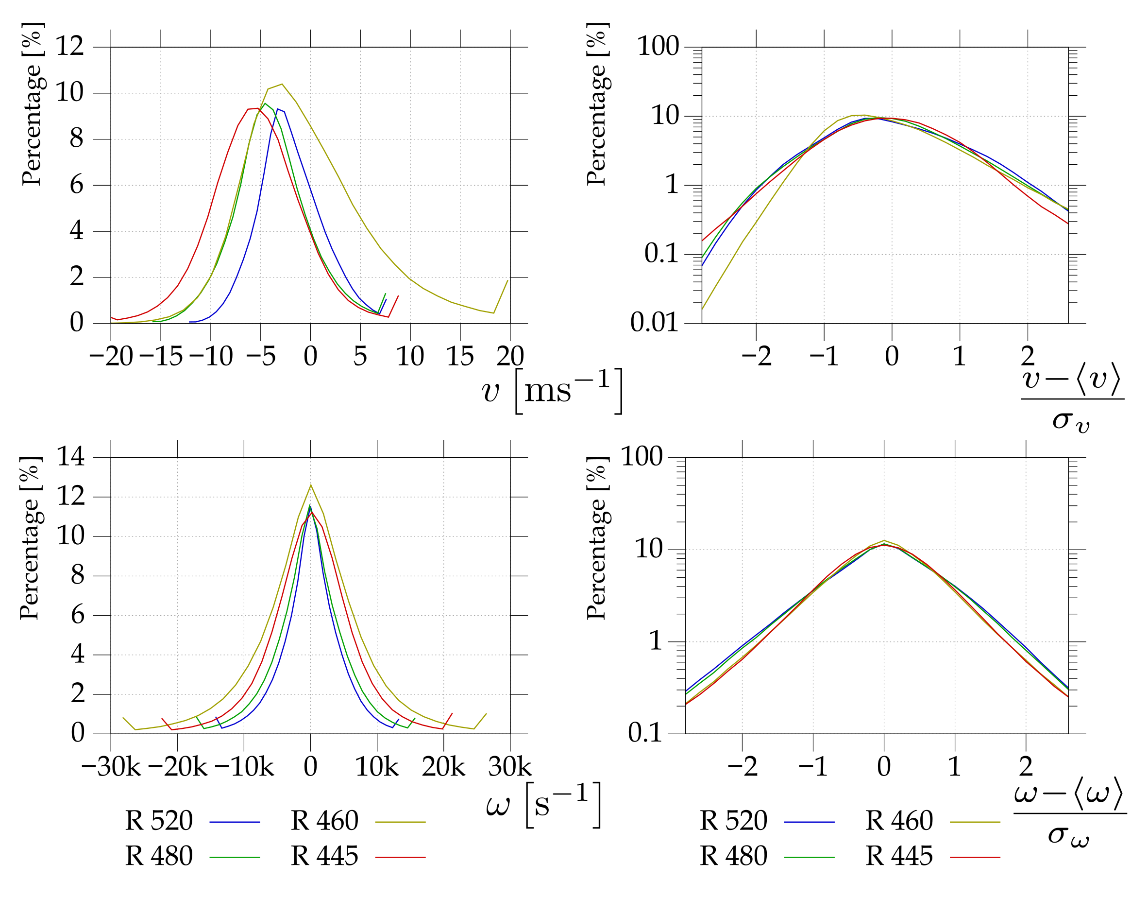 Ijtpp 06 00022 g010 Ijtpp 06 00022 g010