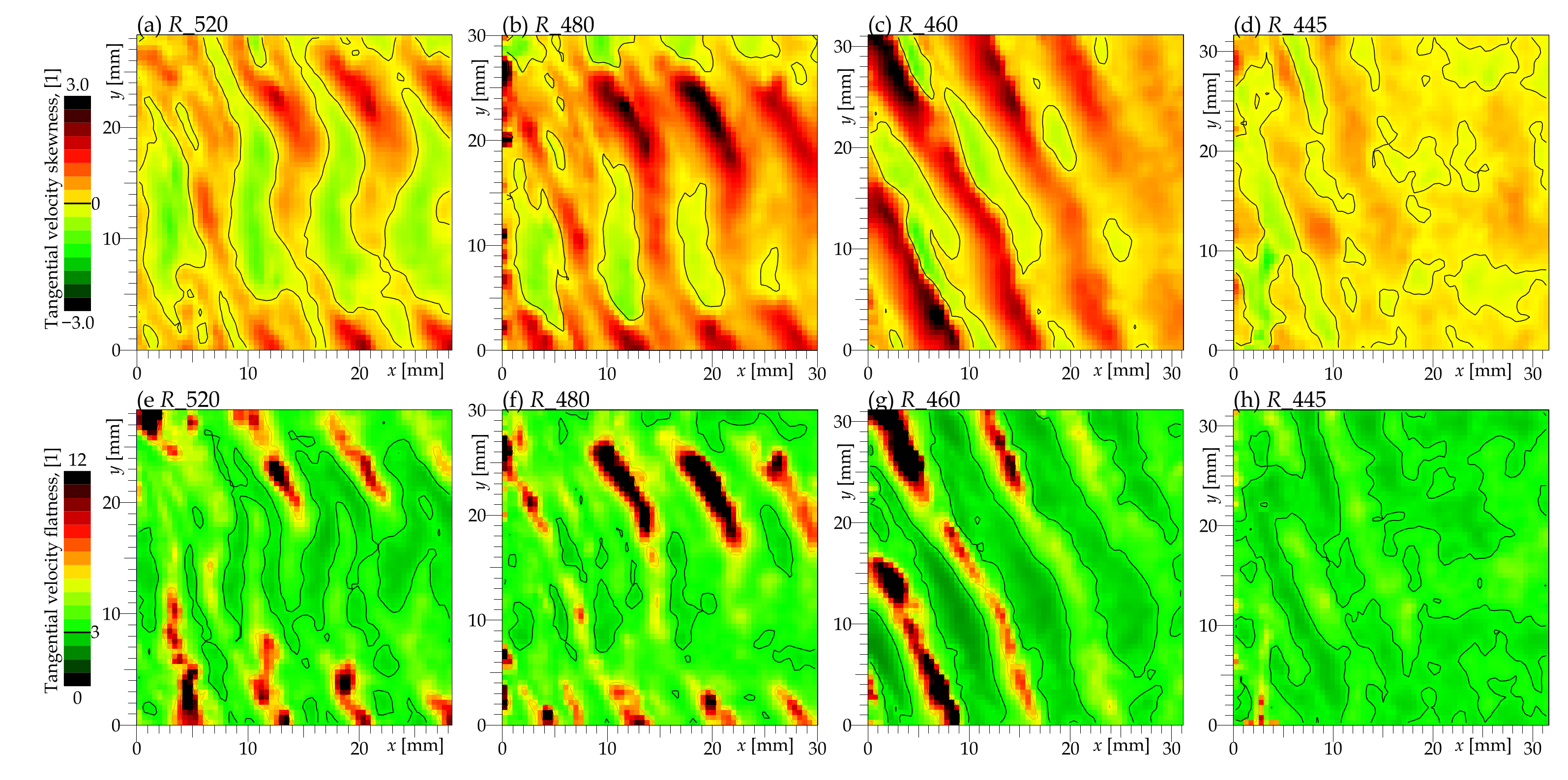Ijtpp 06 00022 g011 Ijtpp 06 00022 g011