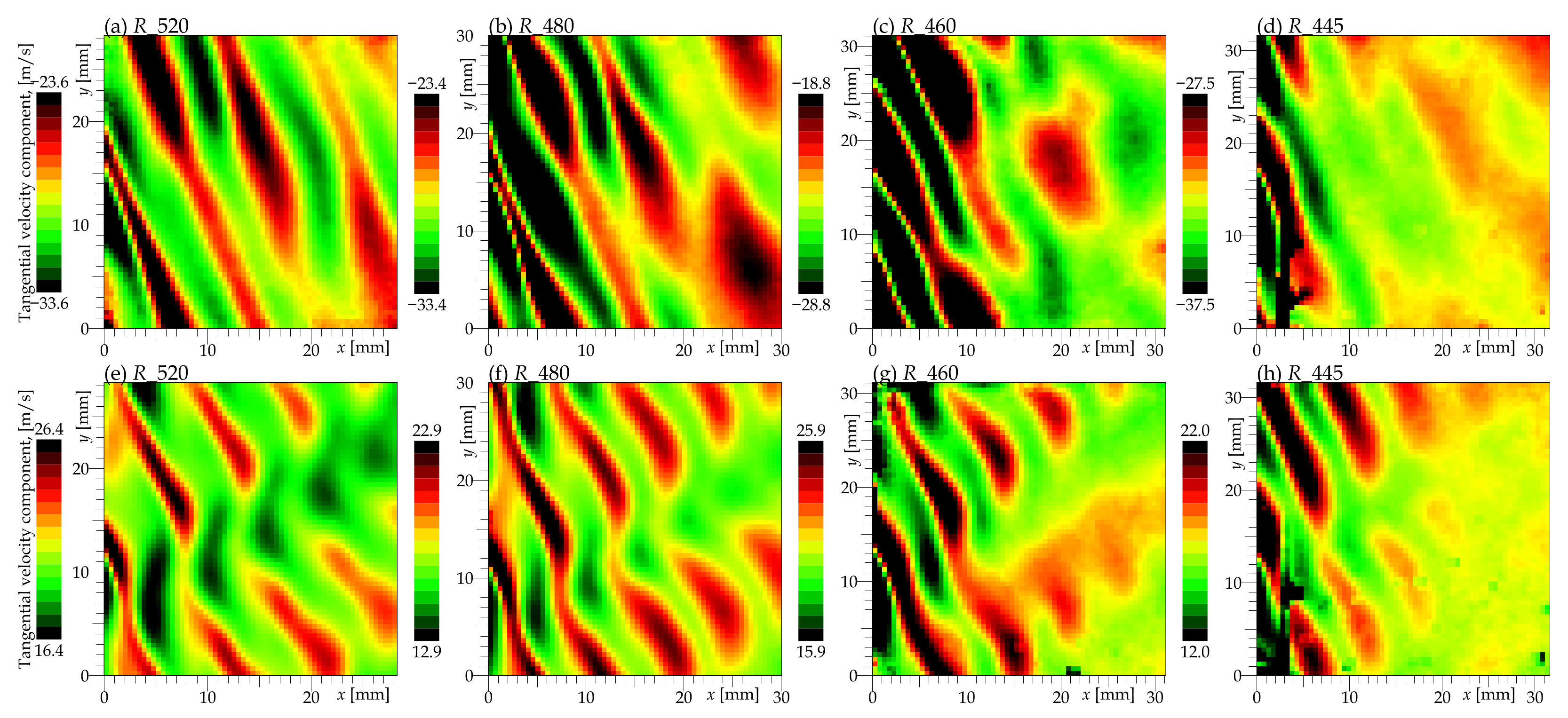 Ijtpp 06 00022 g021 Ijtpp 06 00022 g021