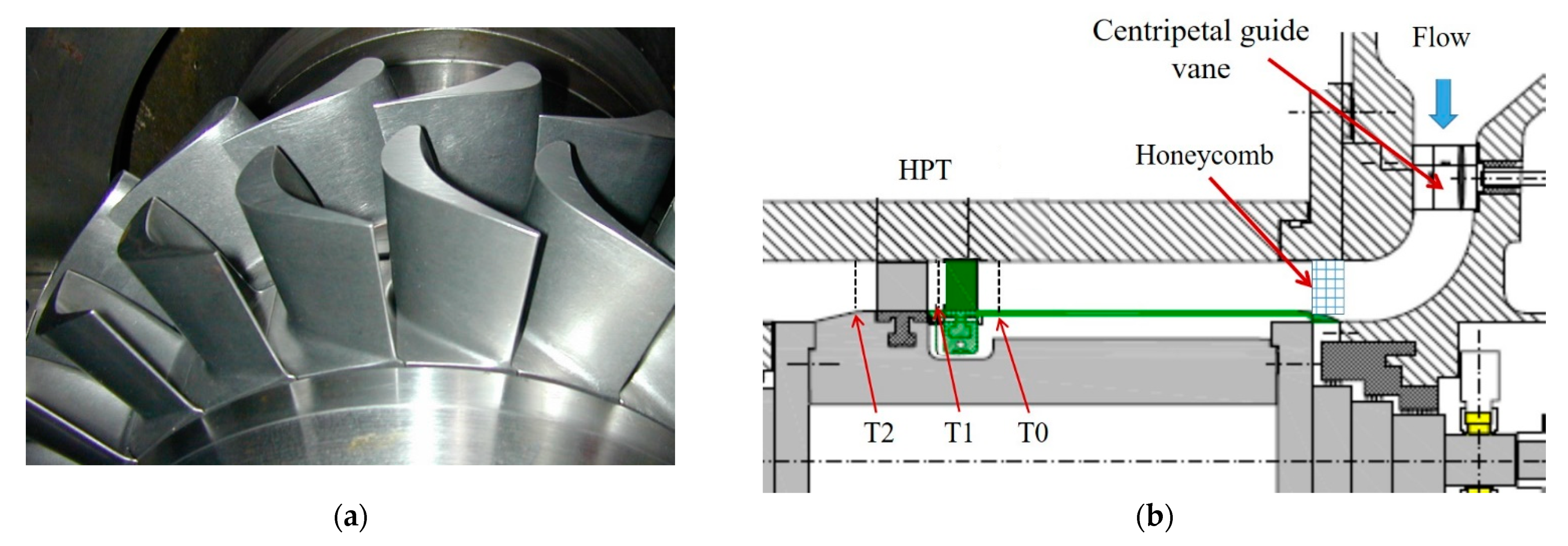 Ijtpp 06 00028 g001 Ijtpp 06 00028 g001
