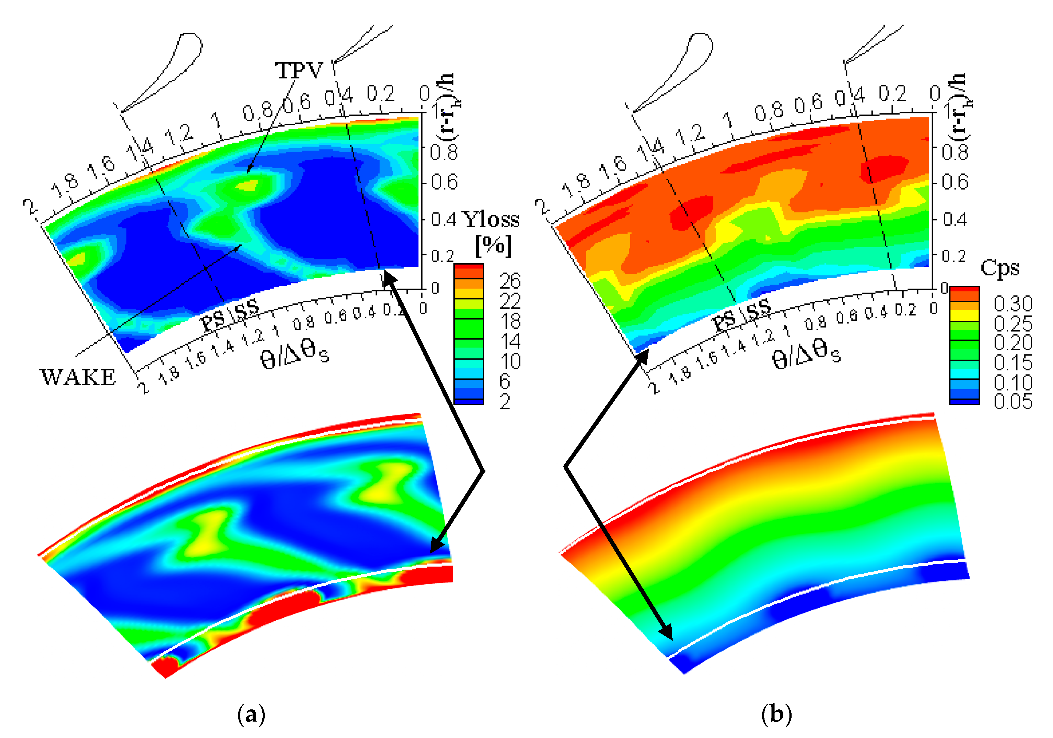 Ijtpp 06 00028 g004 Ijtpp 06 00028 g004