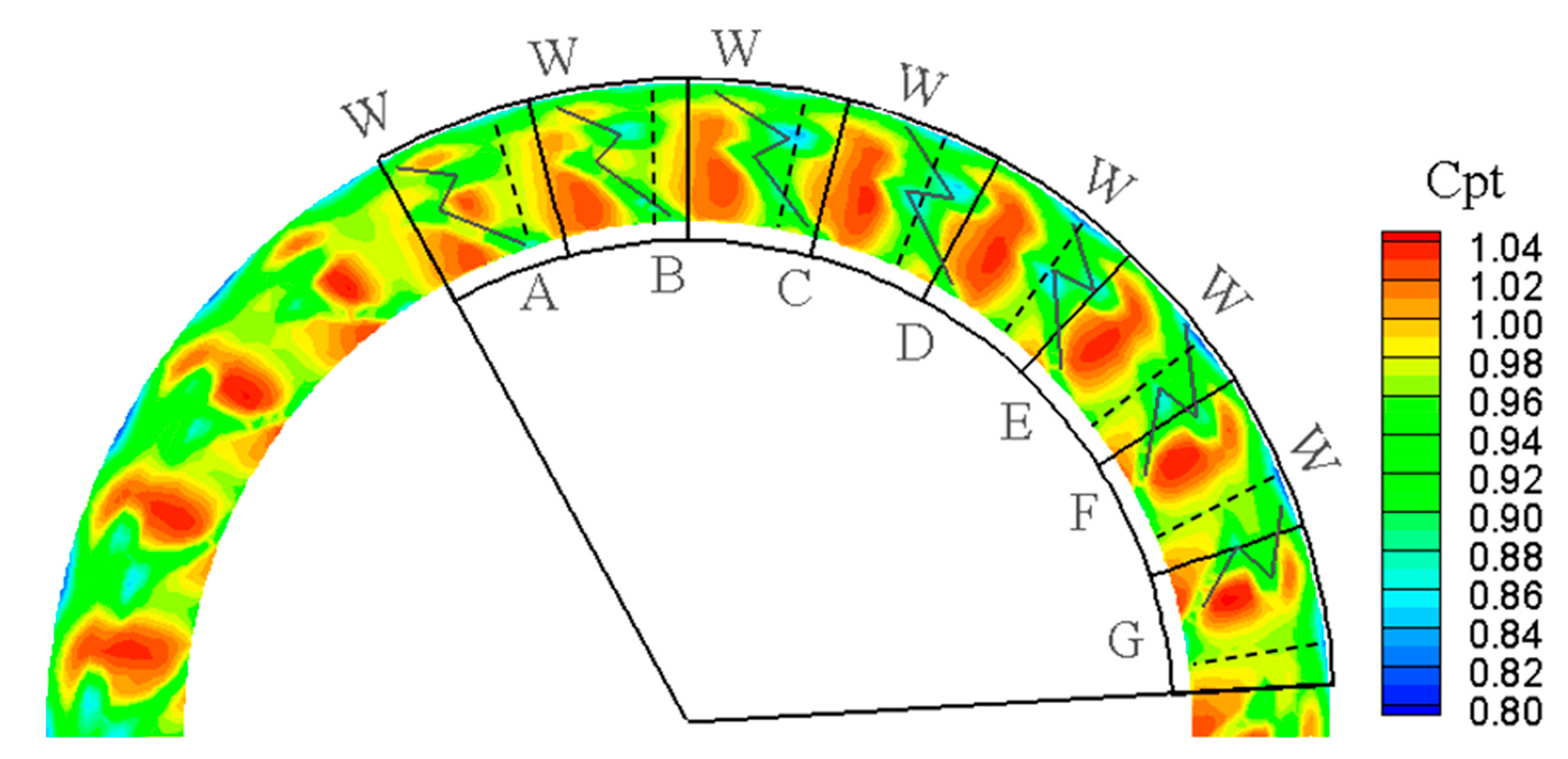 Ijtpp 06 00028 g009 Ijtpp 06 00028 g009