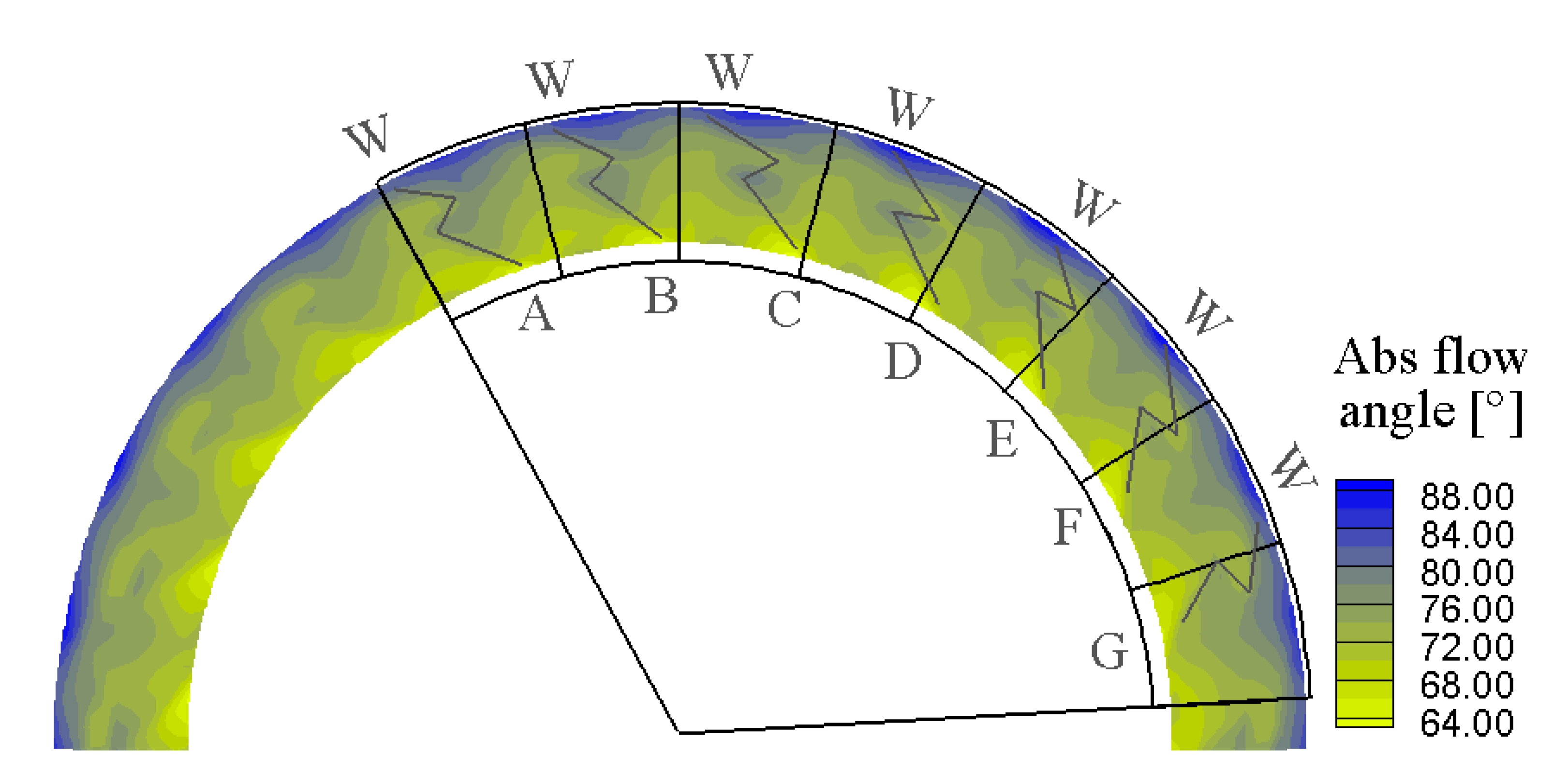 Ijtpp 06 00028 g010 Ijtpp 06 00028 g010