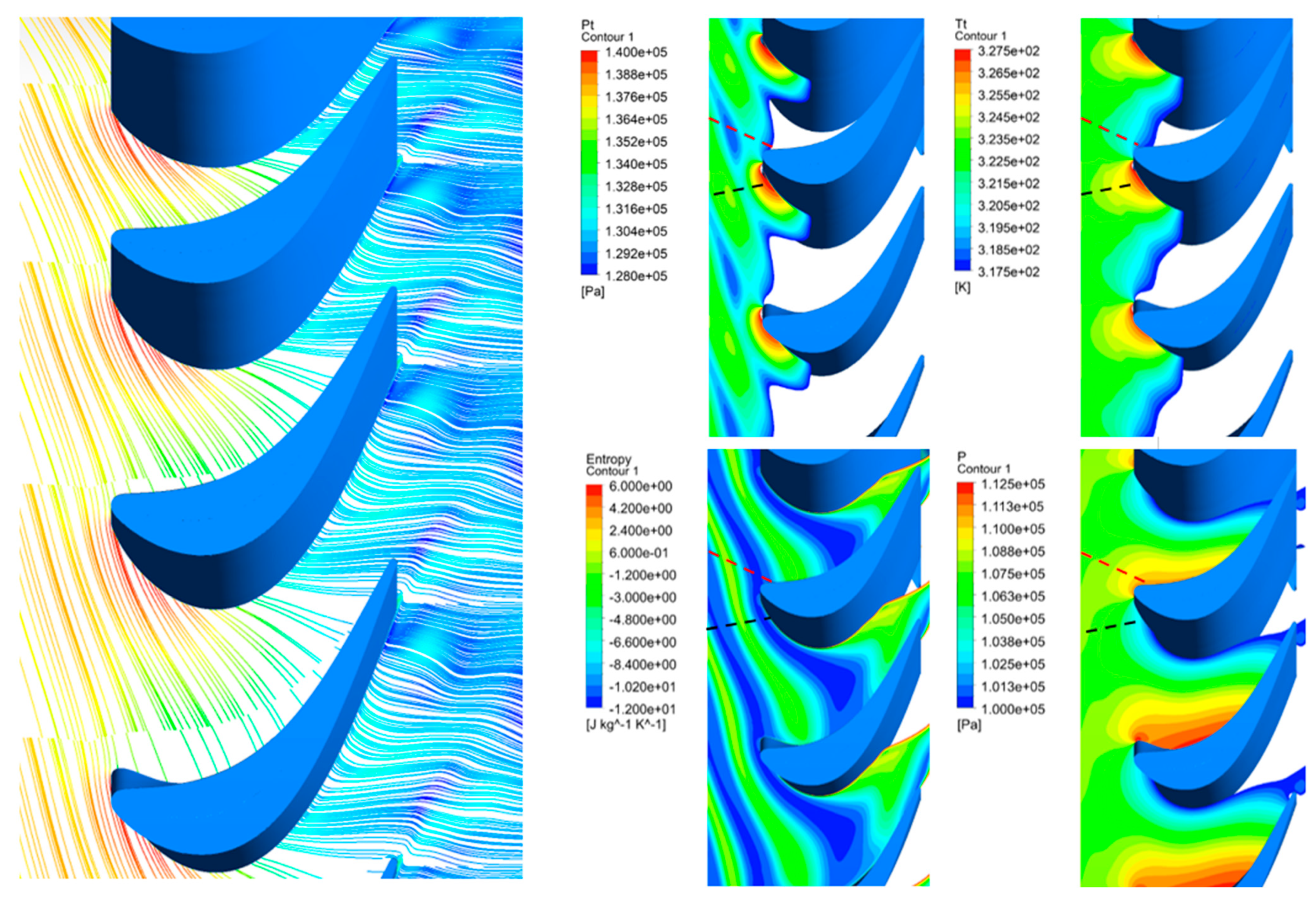 Ijtpp 06 00028 g012 Ijtpp 06 00028 g012
