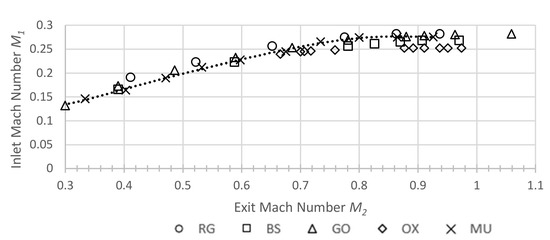 Ijtpp 07 00011 g006 550