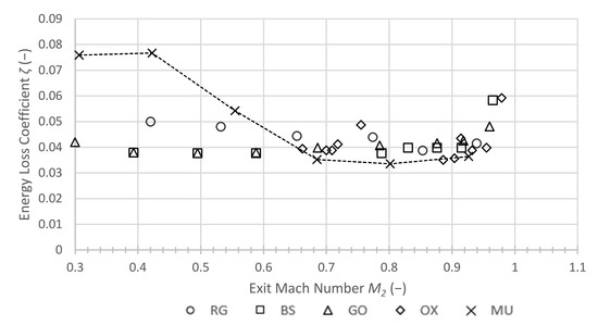 Ijtpp 07 00011 g007 550