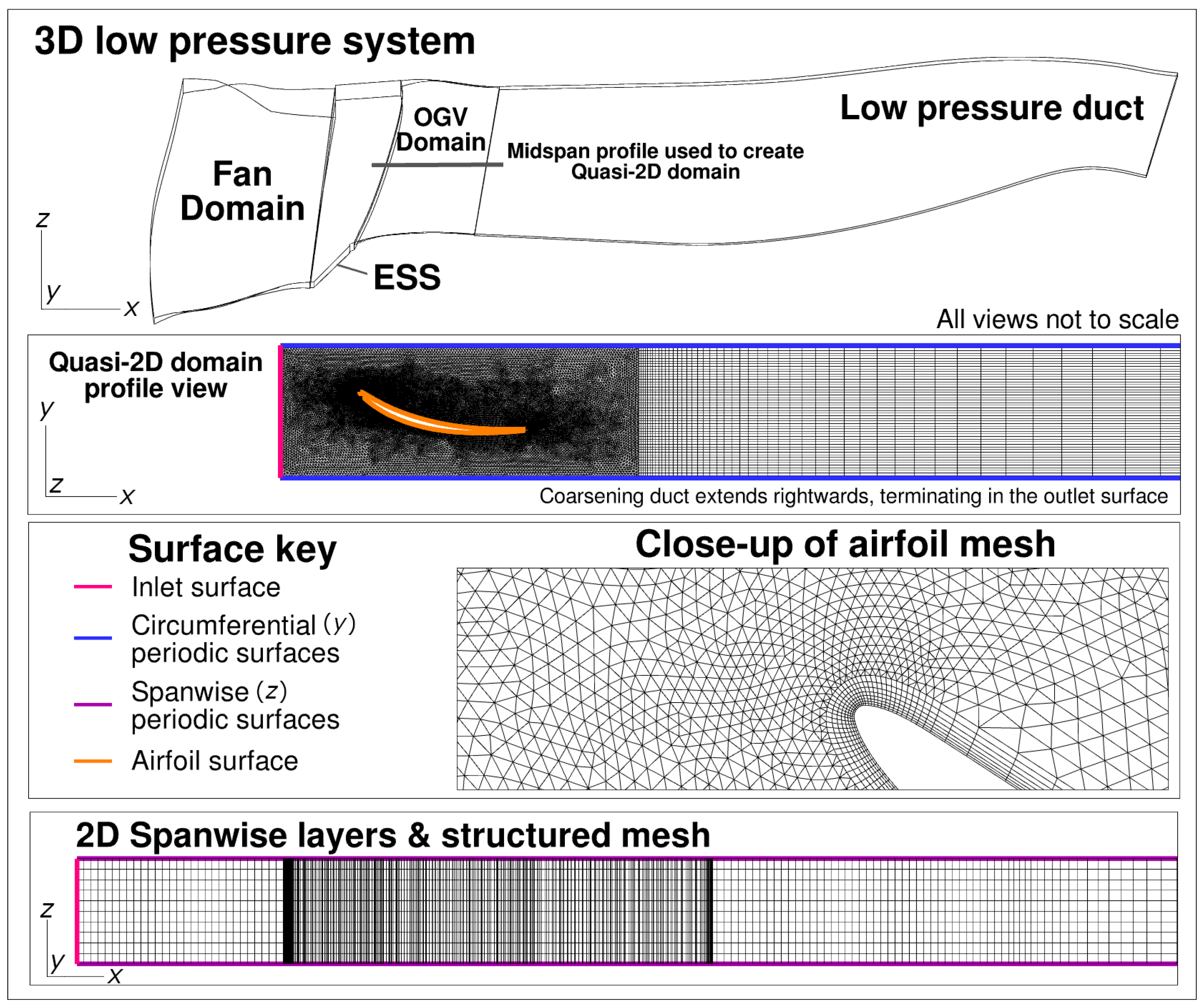 Ijtpp 07 00013 g004 Ijtpp 07 00013 g004