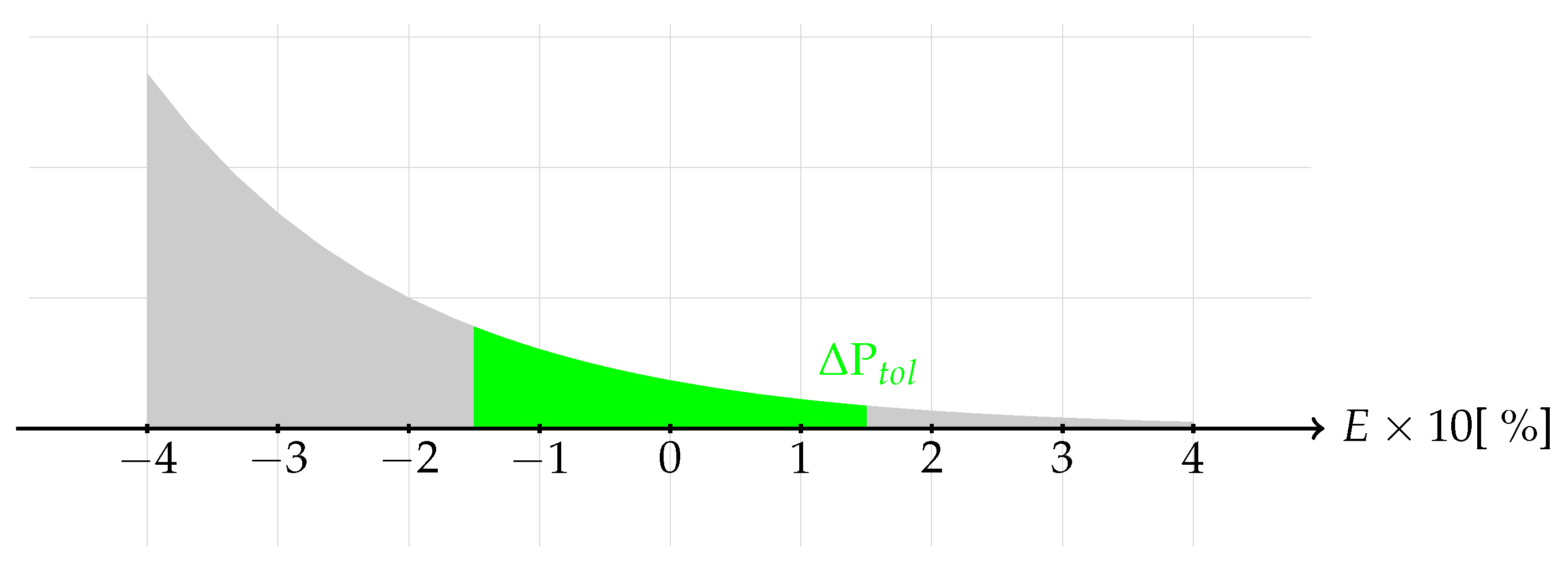 Ijtpp 07 00014 g005