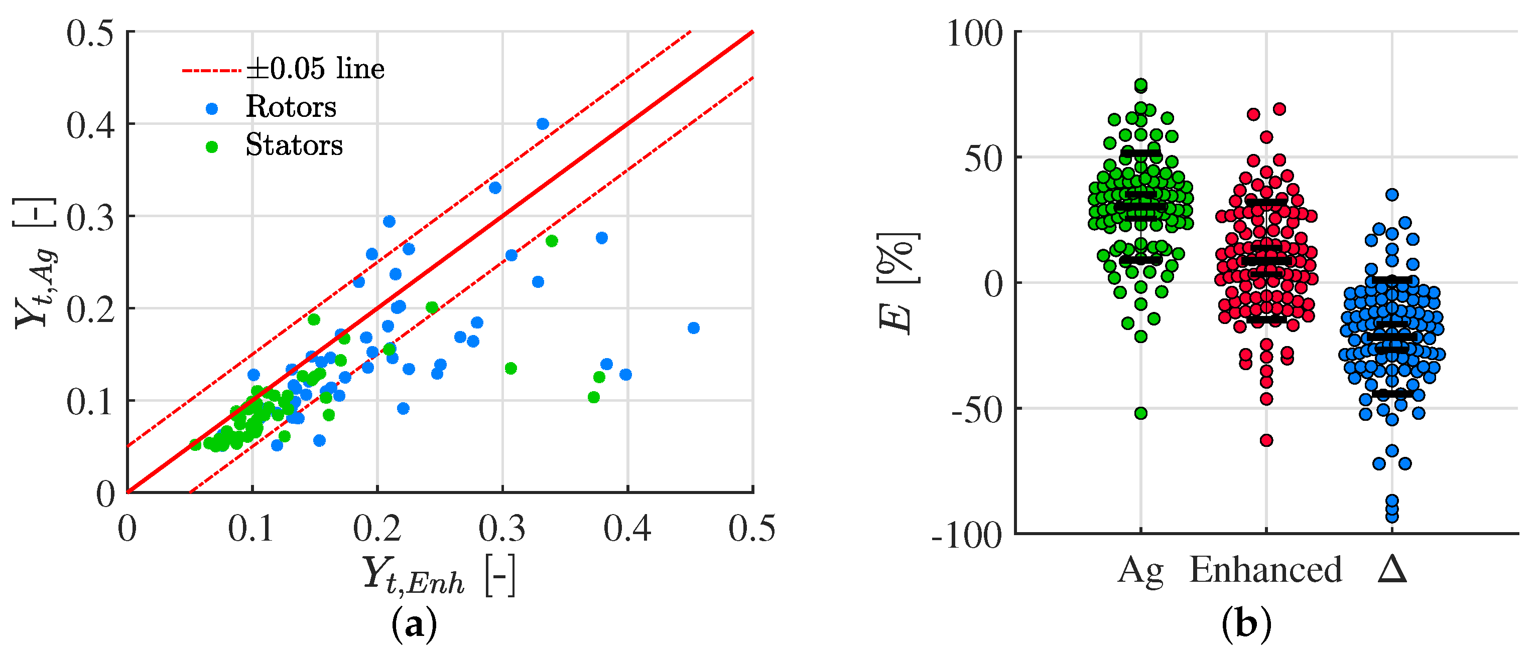 Ijtpp 07 00014 g006