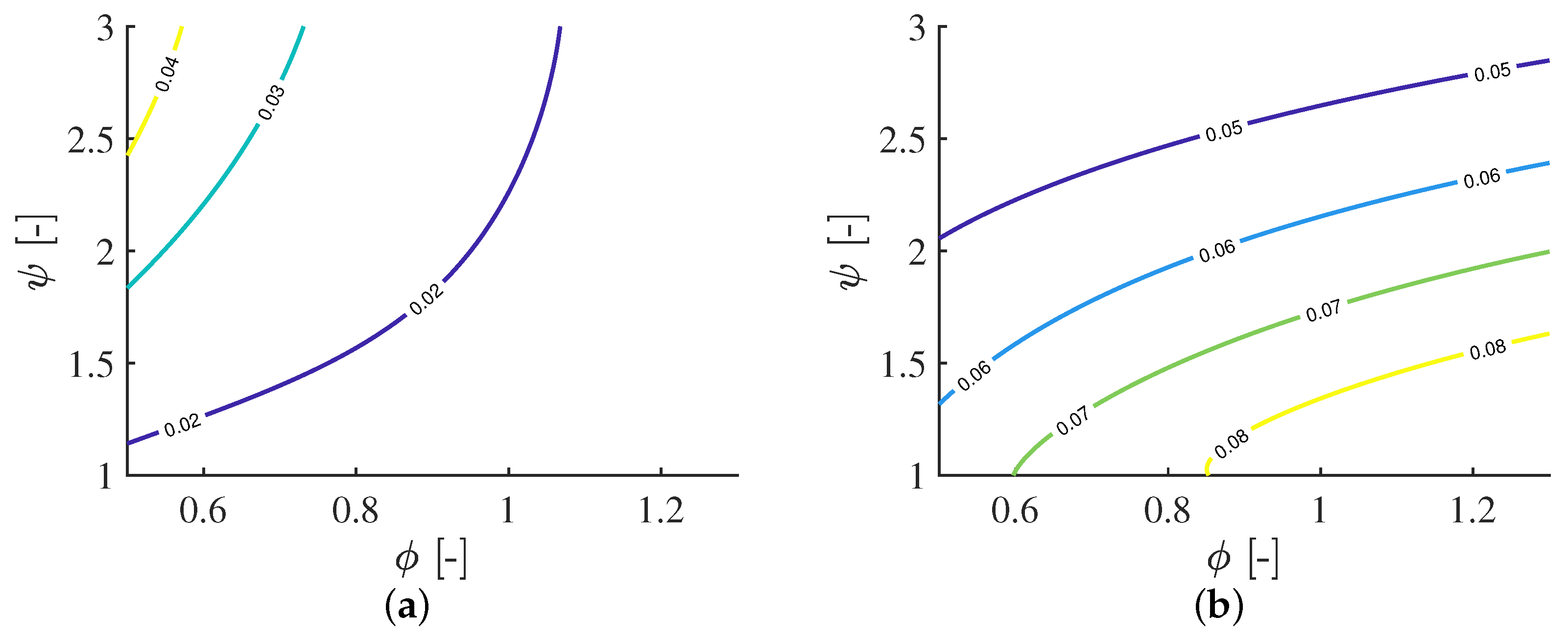 Ijtpp 07 00014 g010
