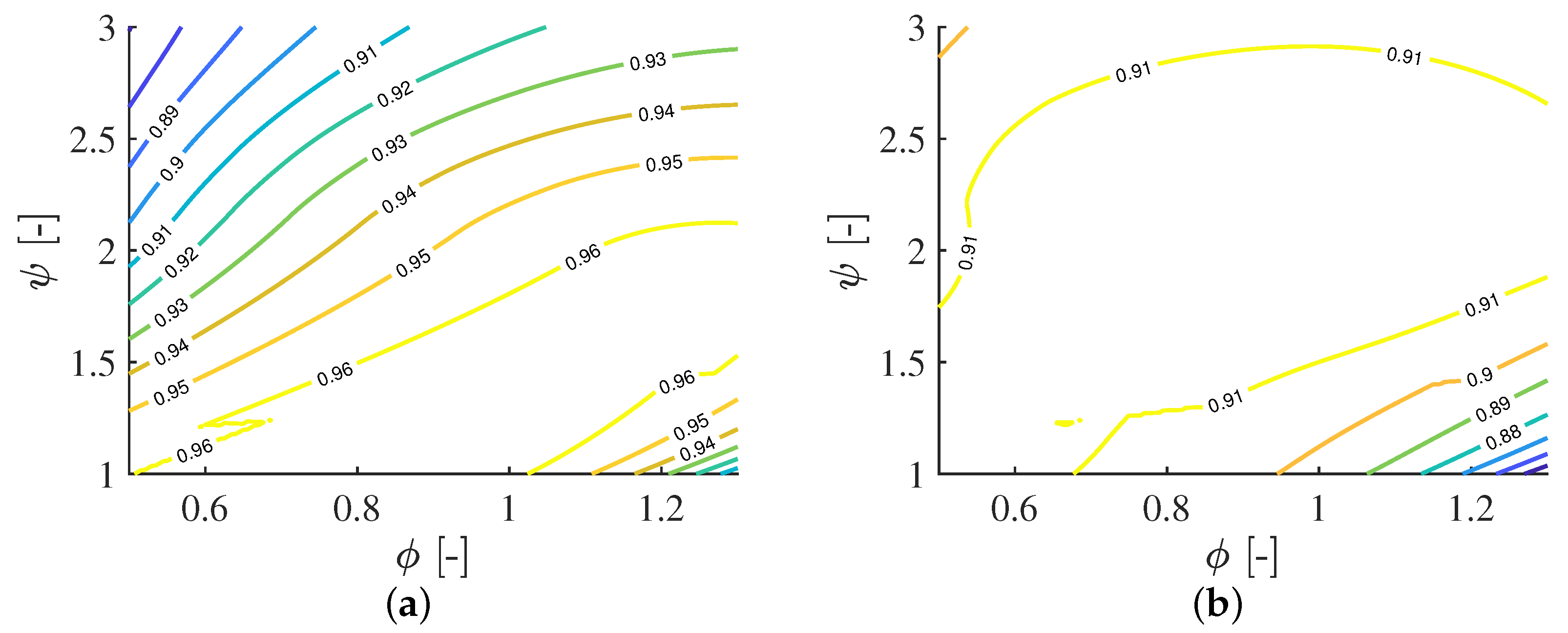 Ijtpp 07 00014 g012