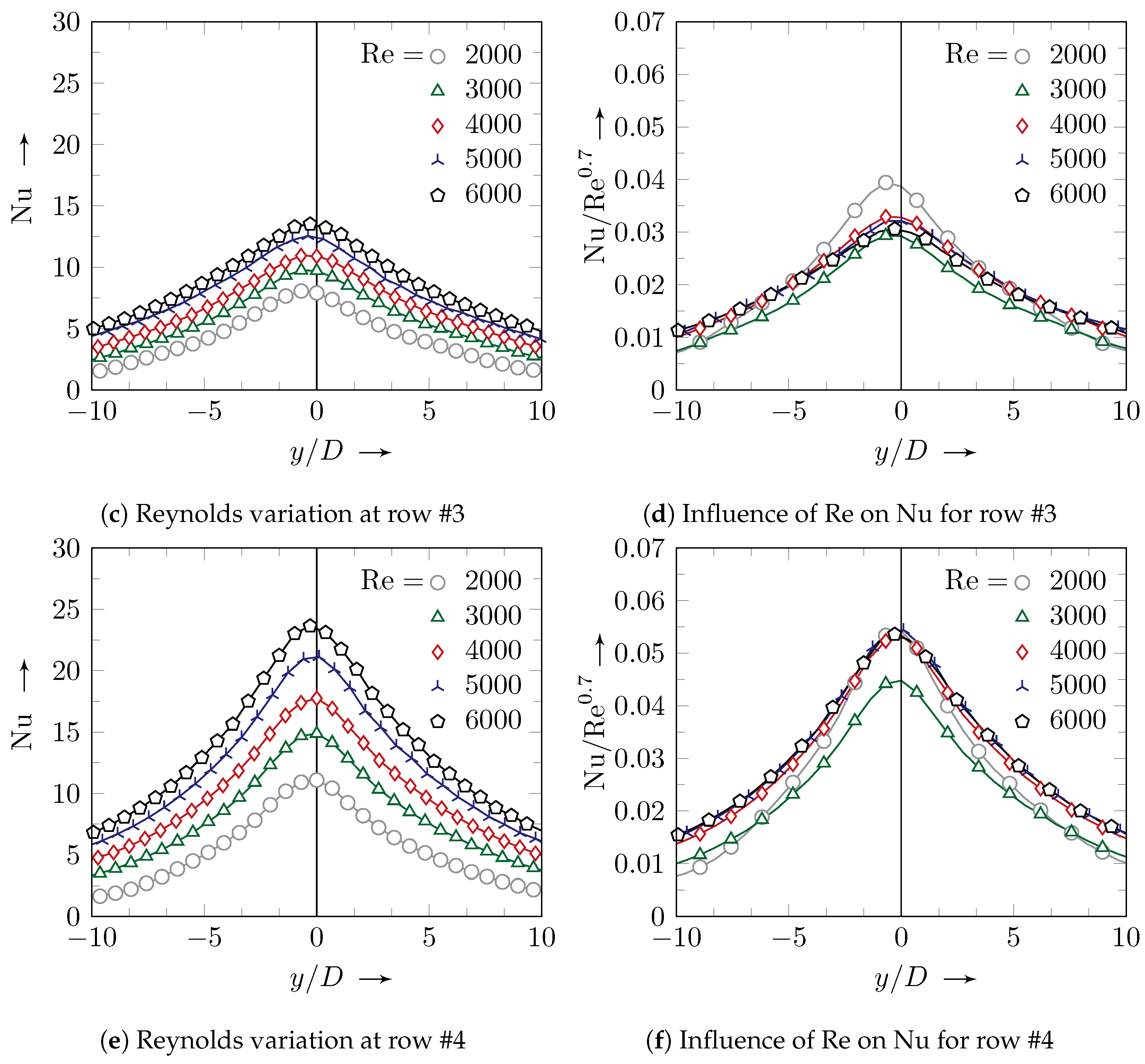Ijtpp 07 00027 g010b