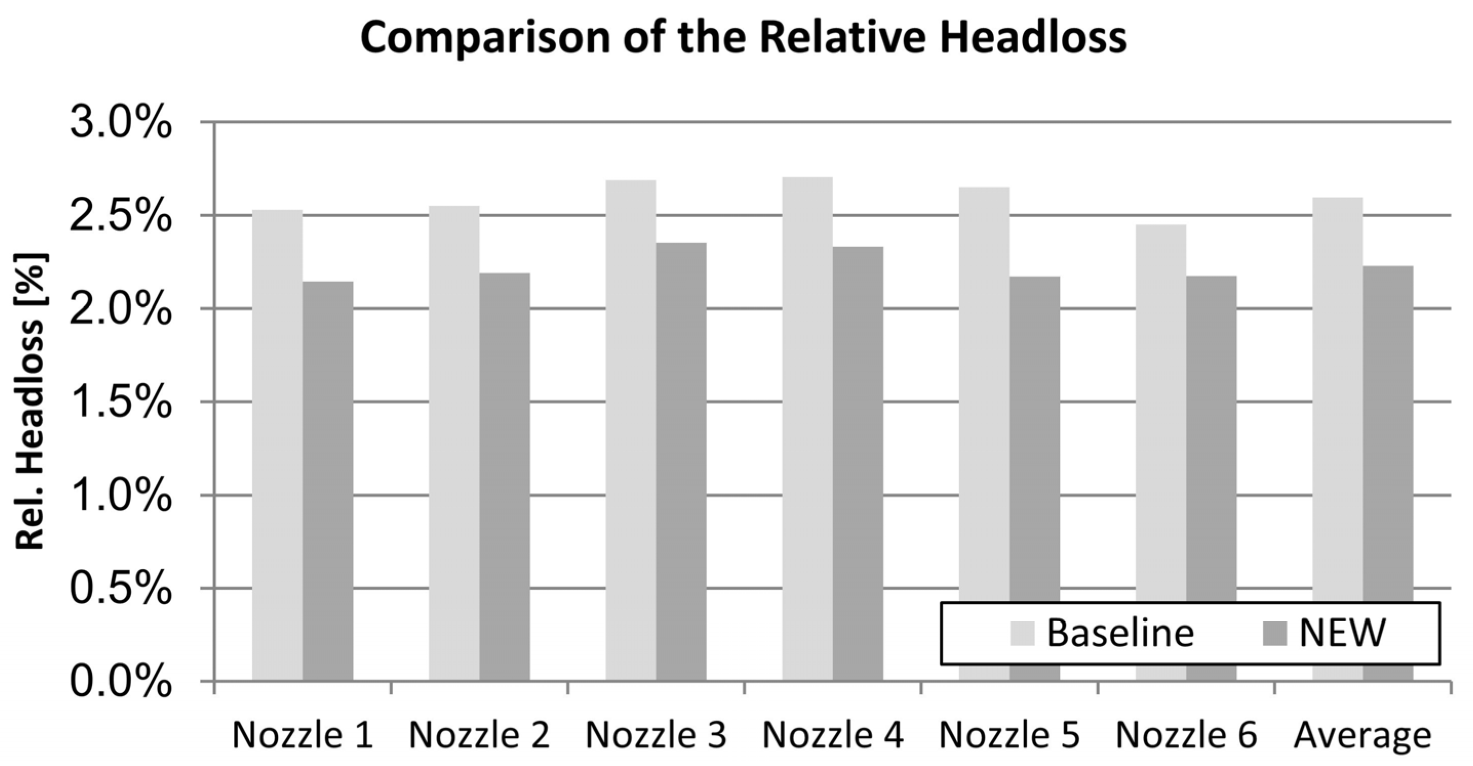 Ijtpp 08 00010 g010 Ijtpp 08 00010 g010