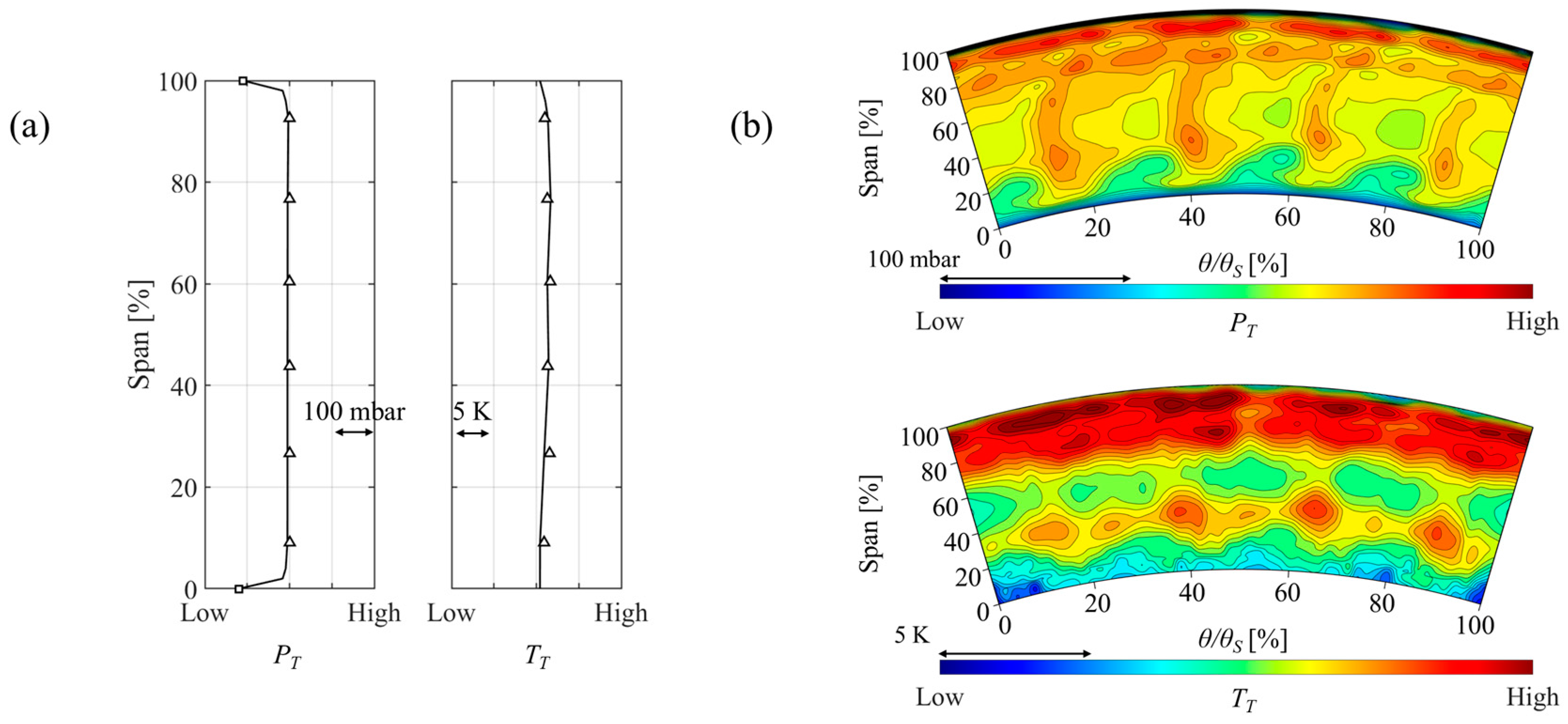 Ijtpp 08 00022 g003 Ijtpp 08 00022 g003