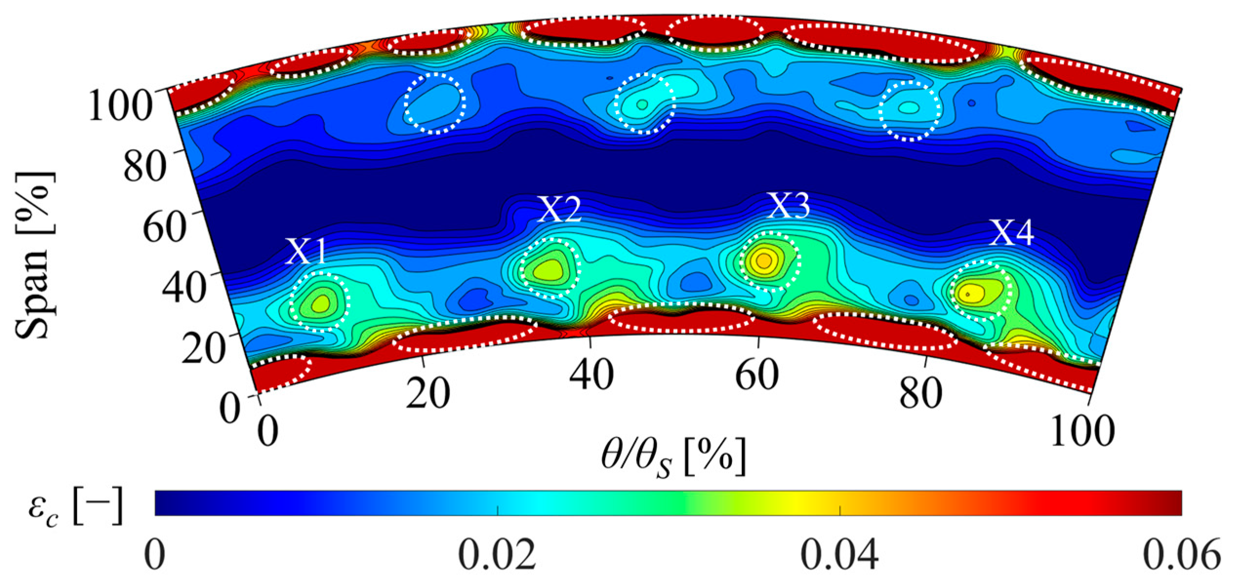 Ijtpp 08 00022 g004 Ijtpp 08 00022 g004
