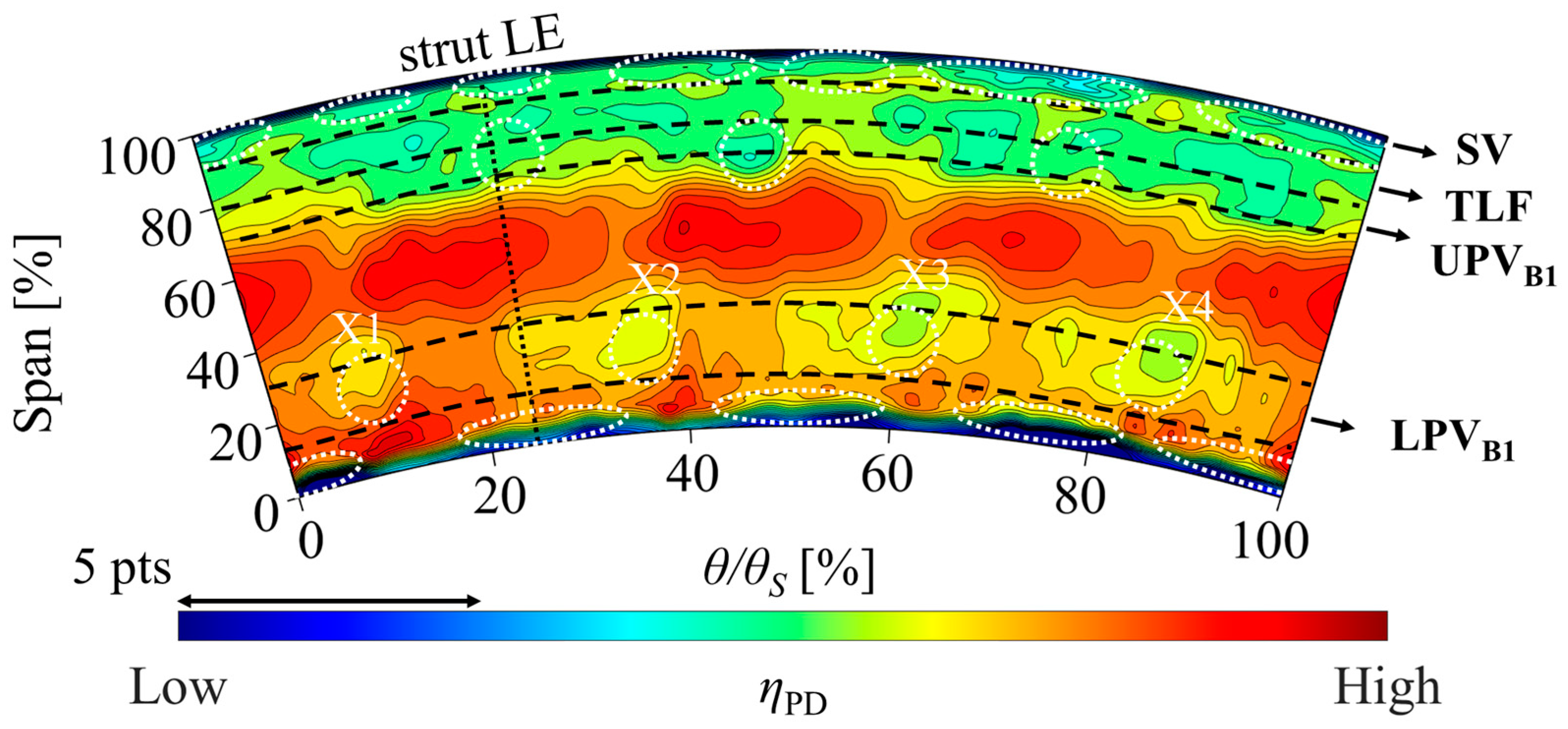 Ijtpp 08 00022 g005 Ijtpp 08 00022 g005