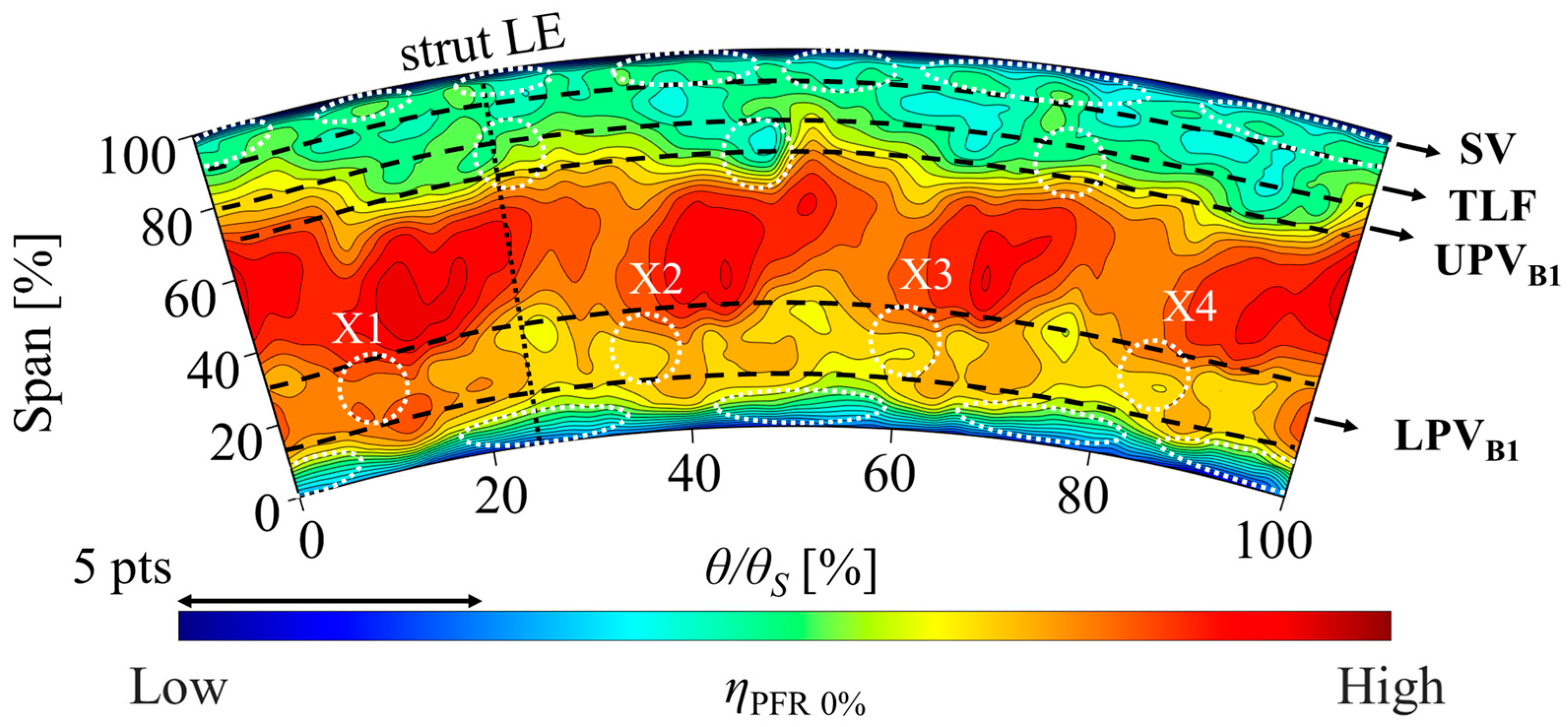 Ijtpp 08 00022 g007 Ijtpp 08 00022 g007