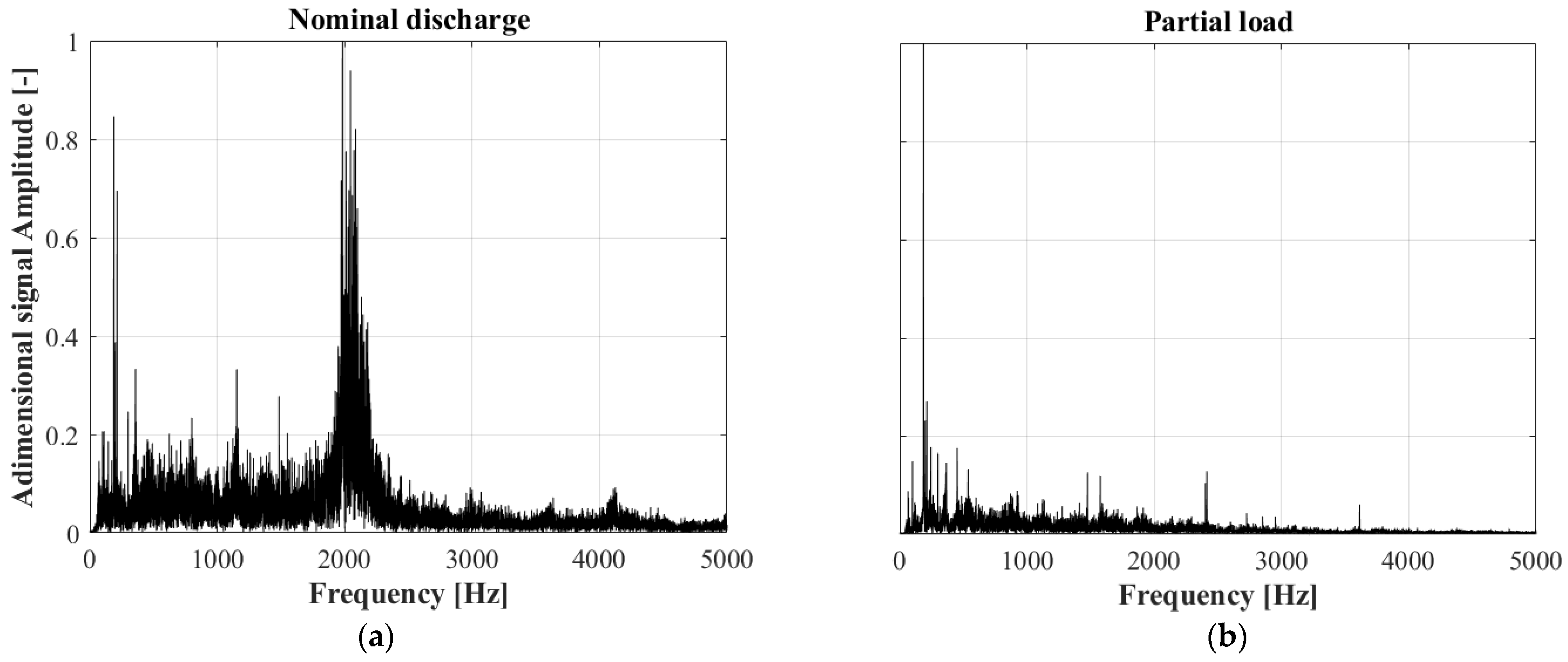 Ijtpp 08 00027 g001 Ijtpp 08 00027 g001