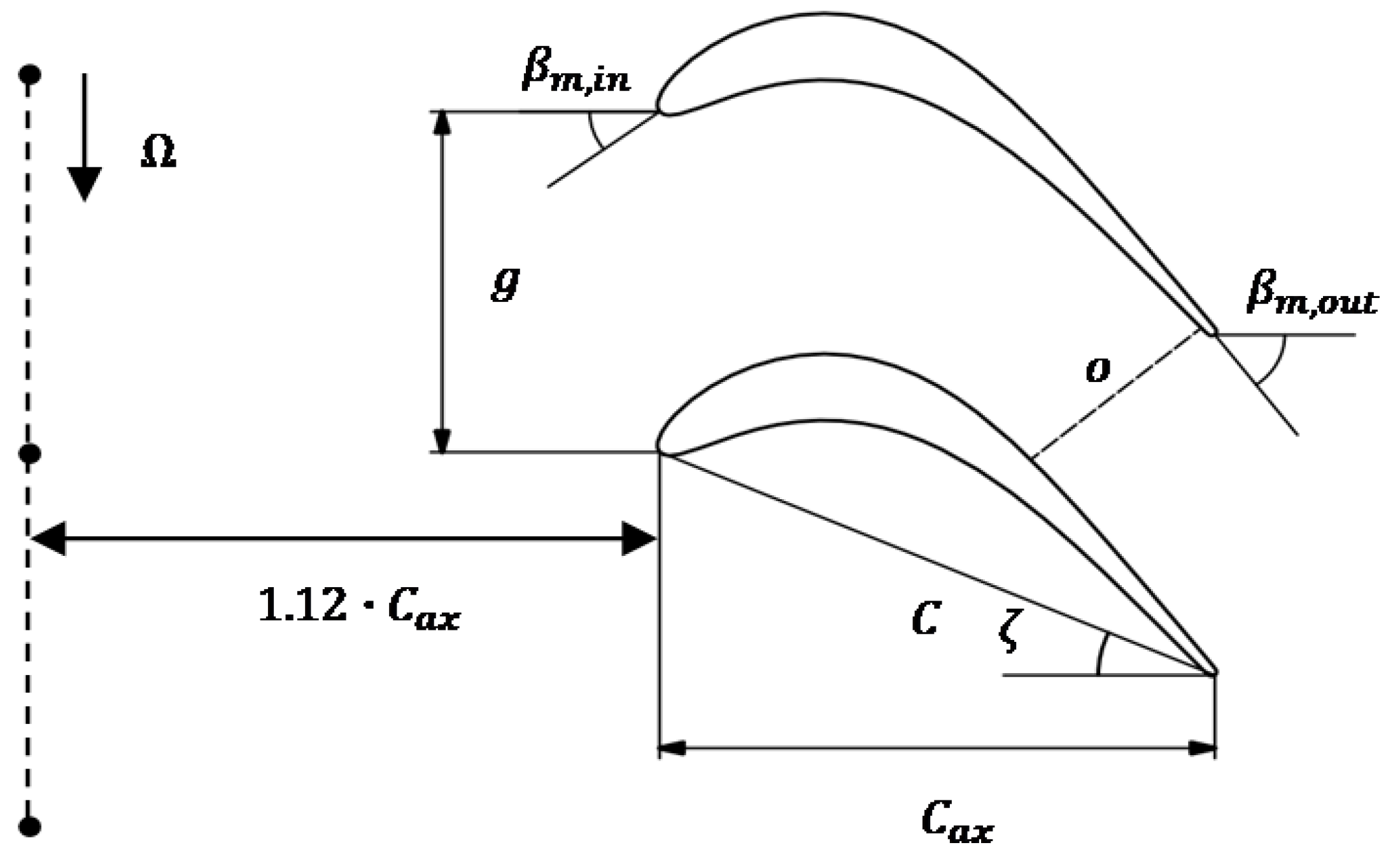 Ijtpp 08 00035 g002
