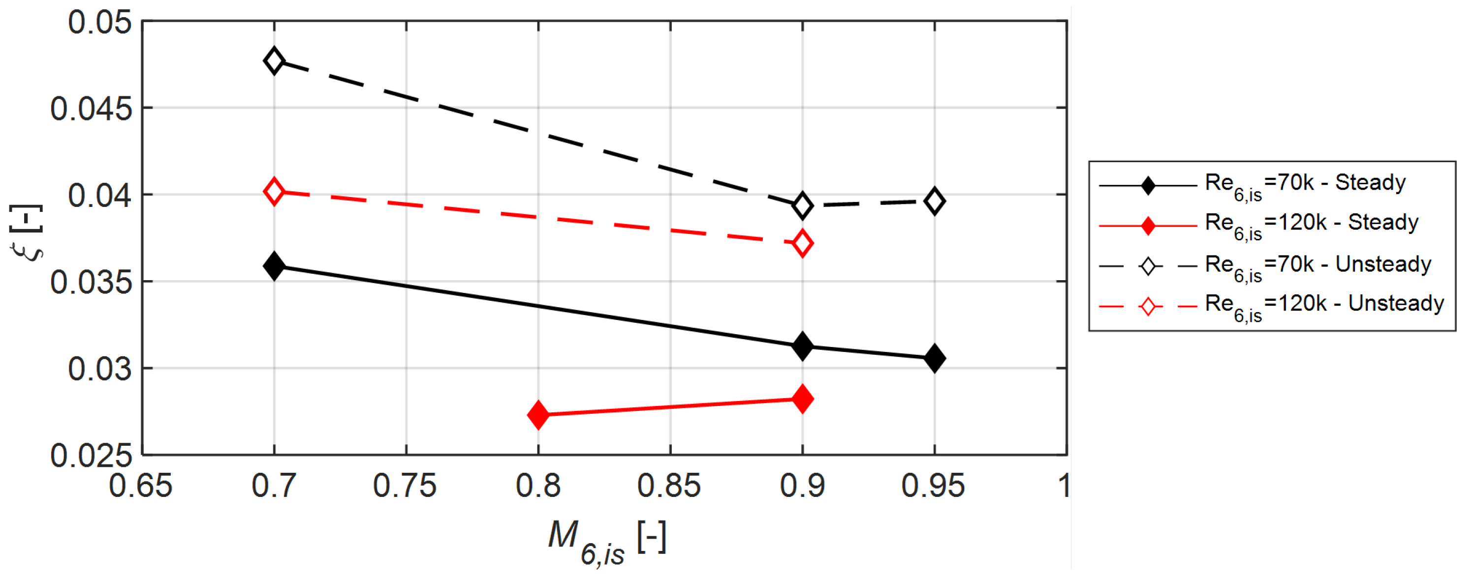 Ijtpp 08 00035 g007