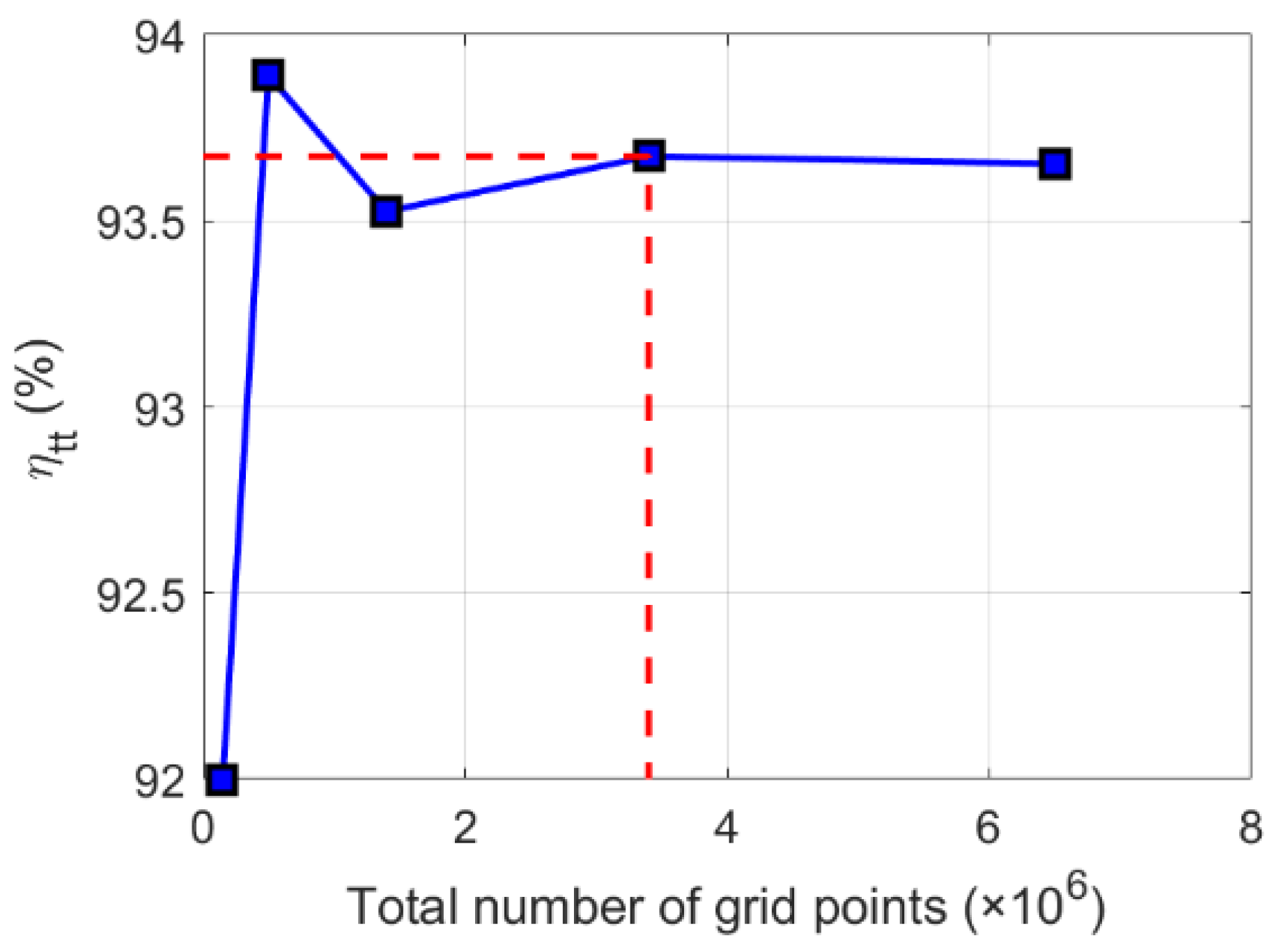 Ijtpp 09 00005 g004 Ijtpp 09 00005 g004