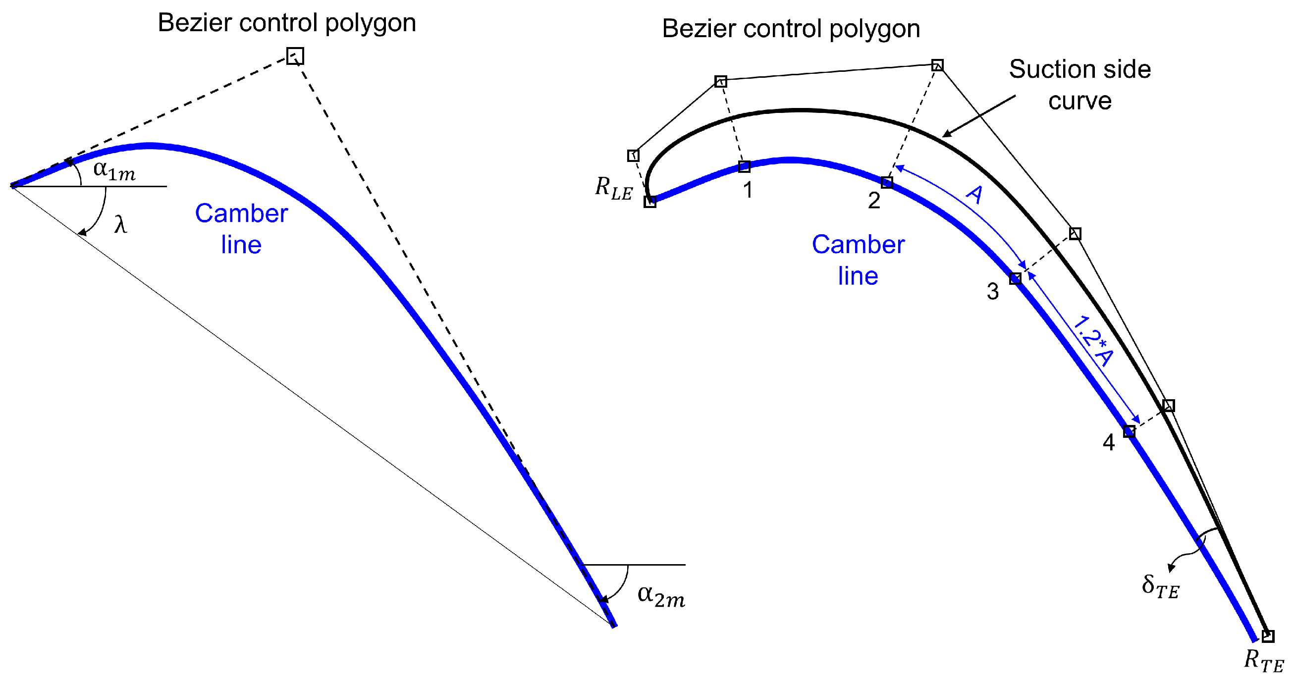Ijtpp 09 00018 g003