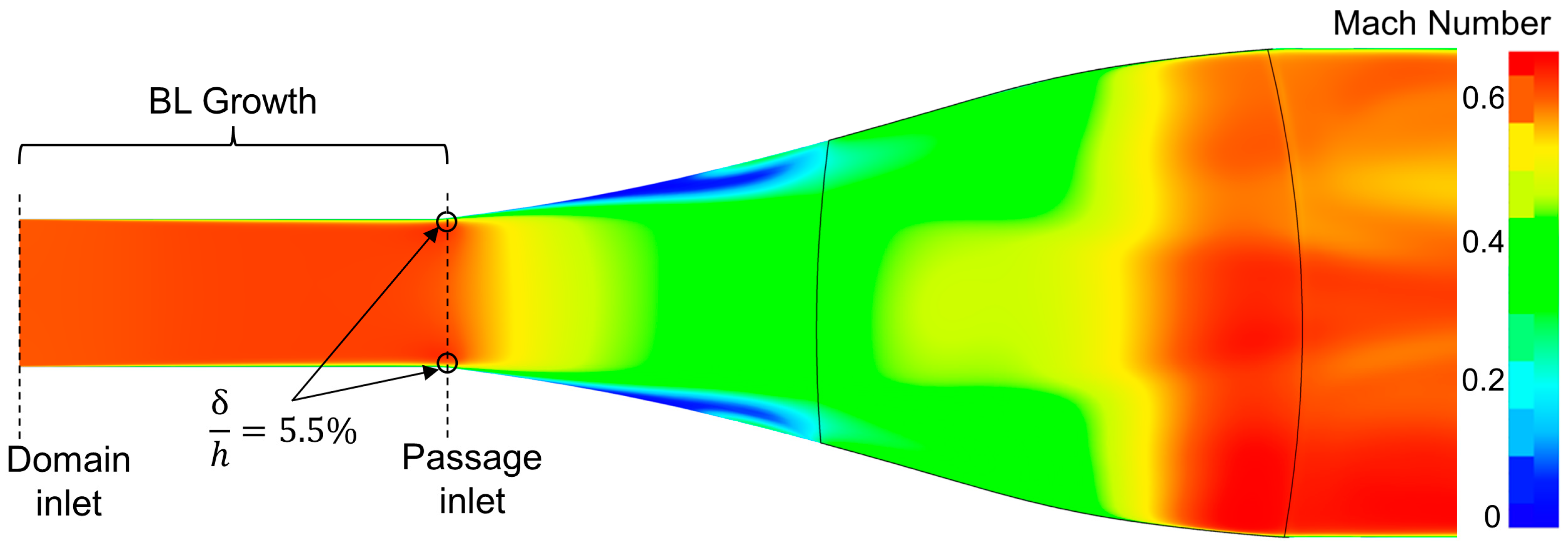 Ijtpp 09 00018 g010