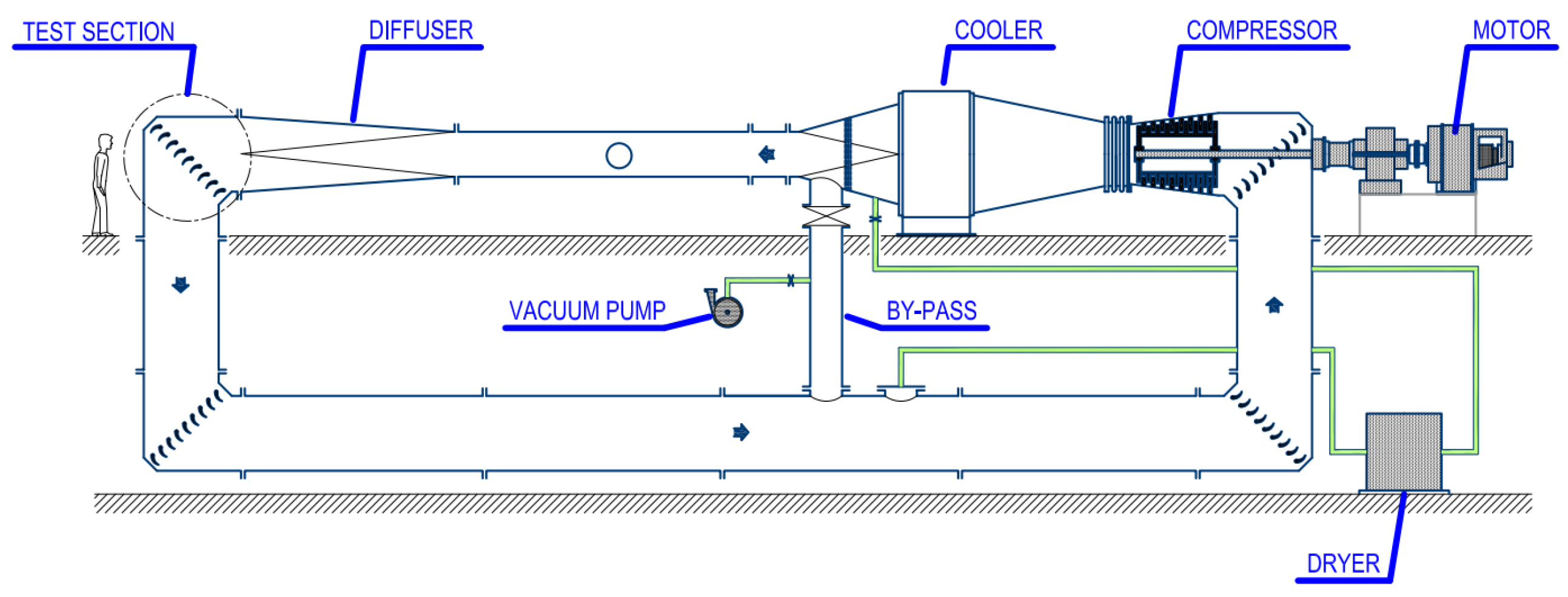 Ijtpp 10 00002 g002 Ijtpp 10 00002 g002