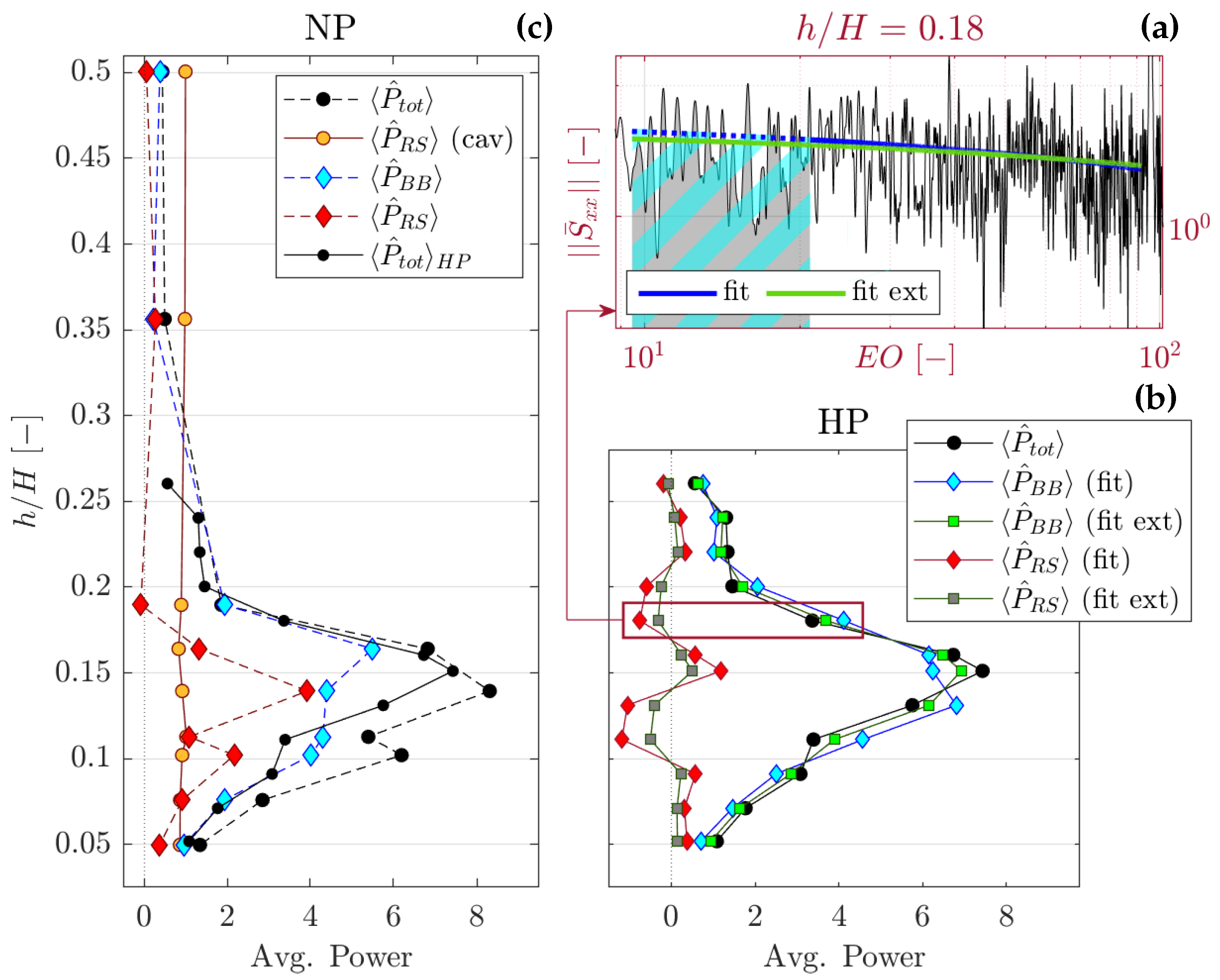 Ijtpp 10 00004 g020 Ijtpp 10 00004 g020