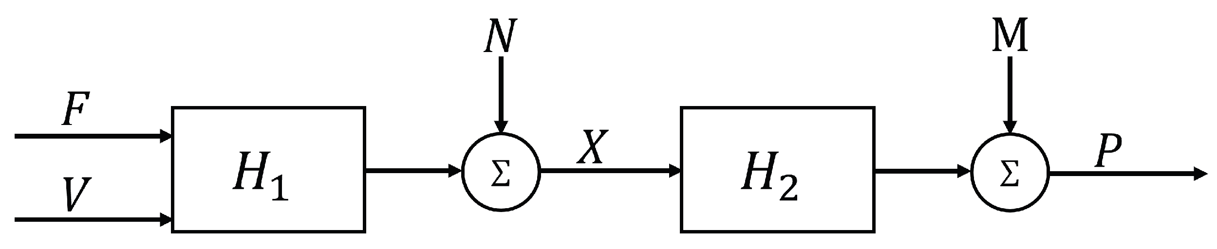 Ijtpp 10 00007 g004 Ijtpp 10 00007 g004