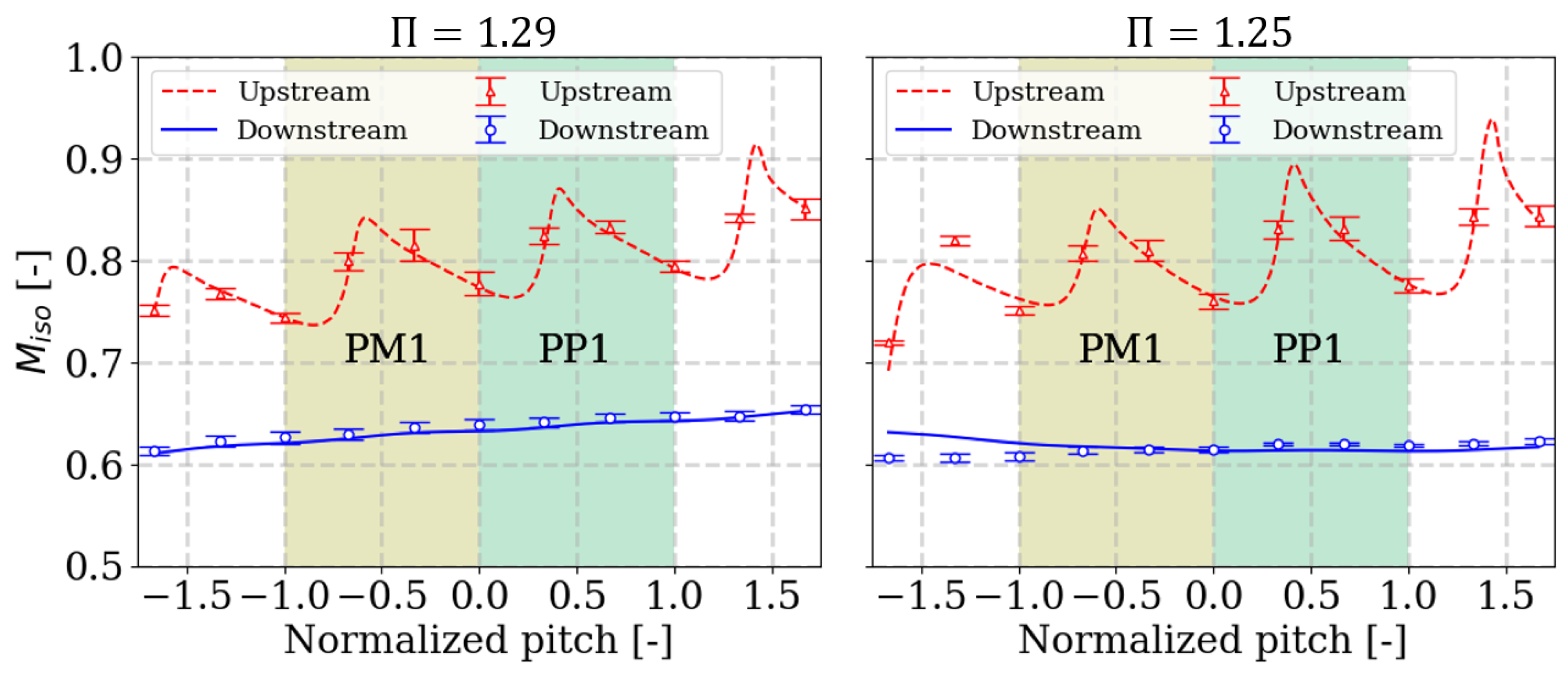 Ijtpp 10 00007 g010 Ijtpp 10 00007 g010