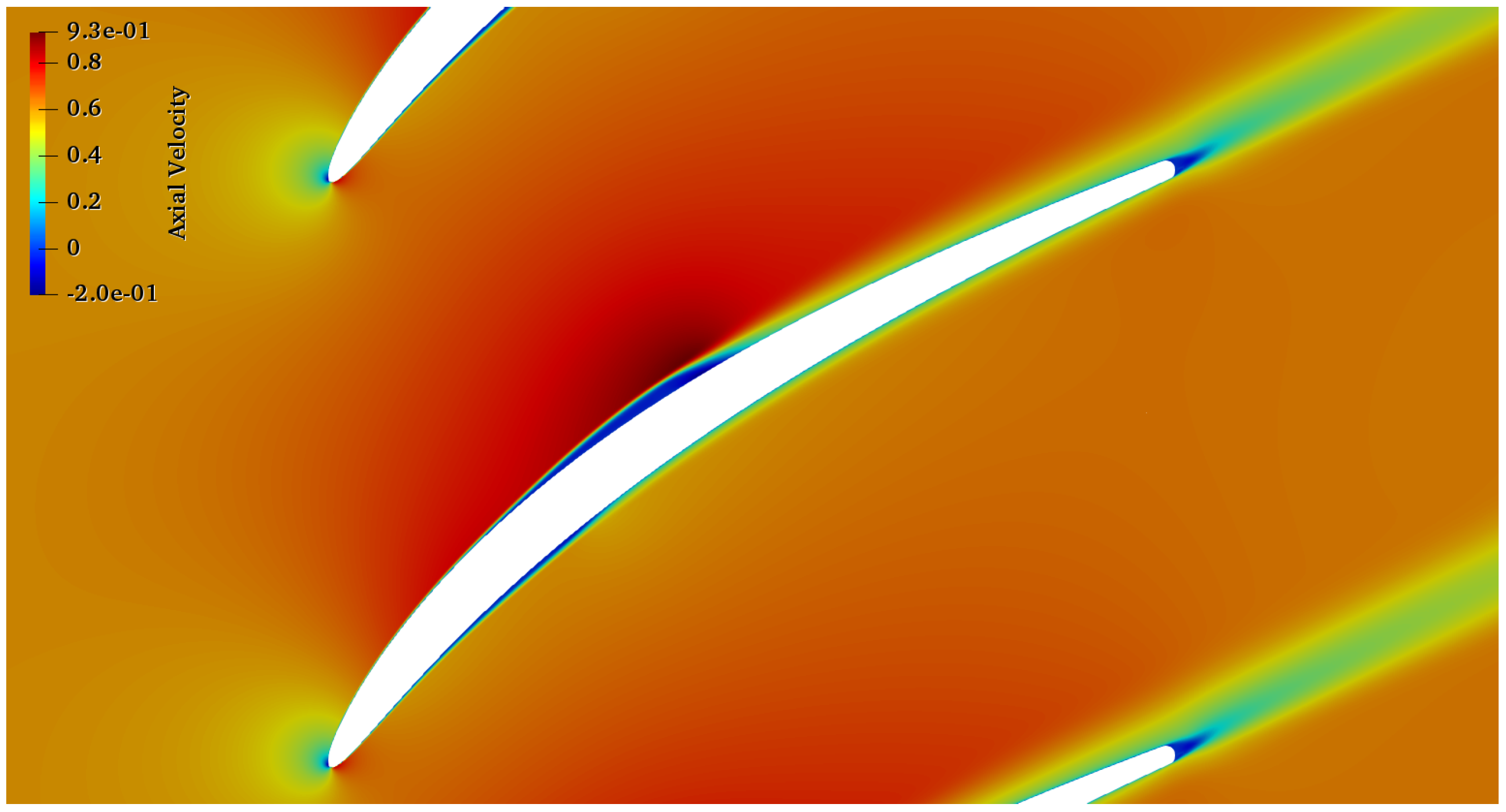 Ijtpp 10 00008 g003 Ijtpp 10 00008 g003