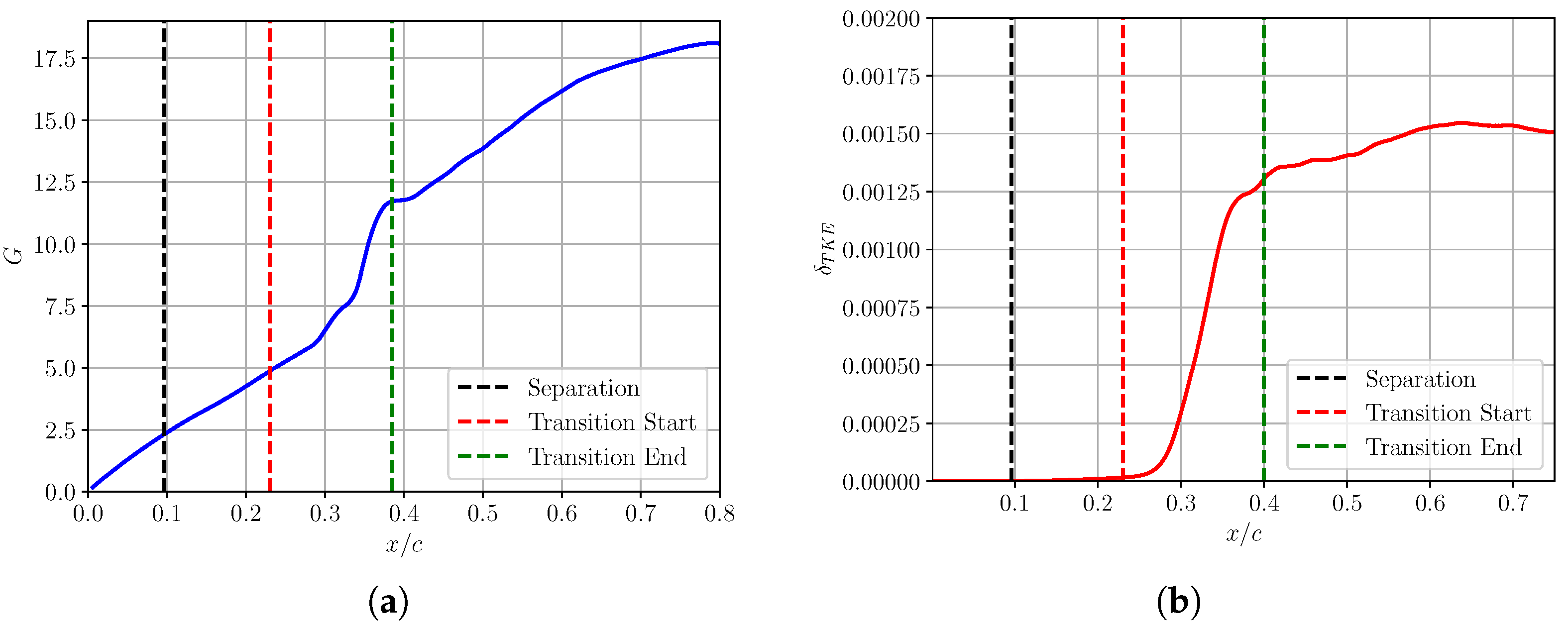 Ijtpp 10 00008 g006 Ijtpp 10 00008 g006
