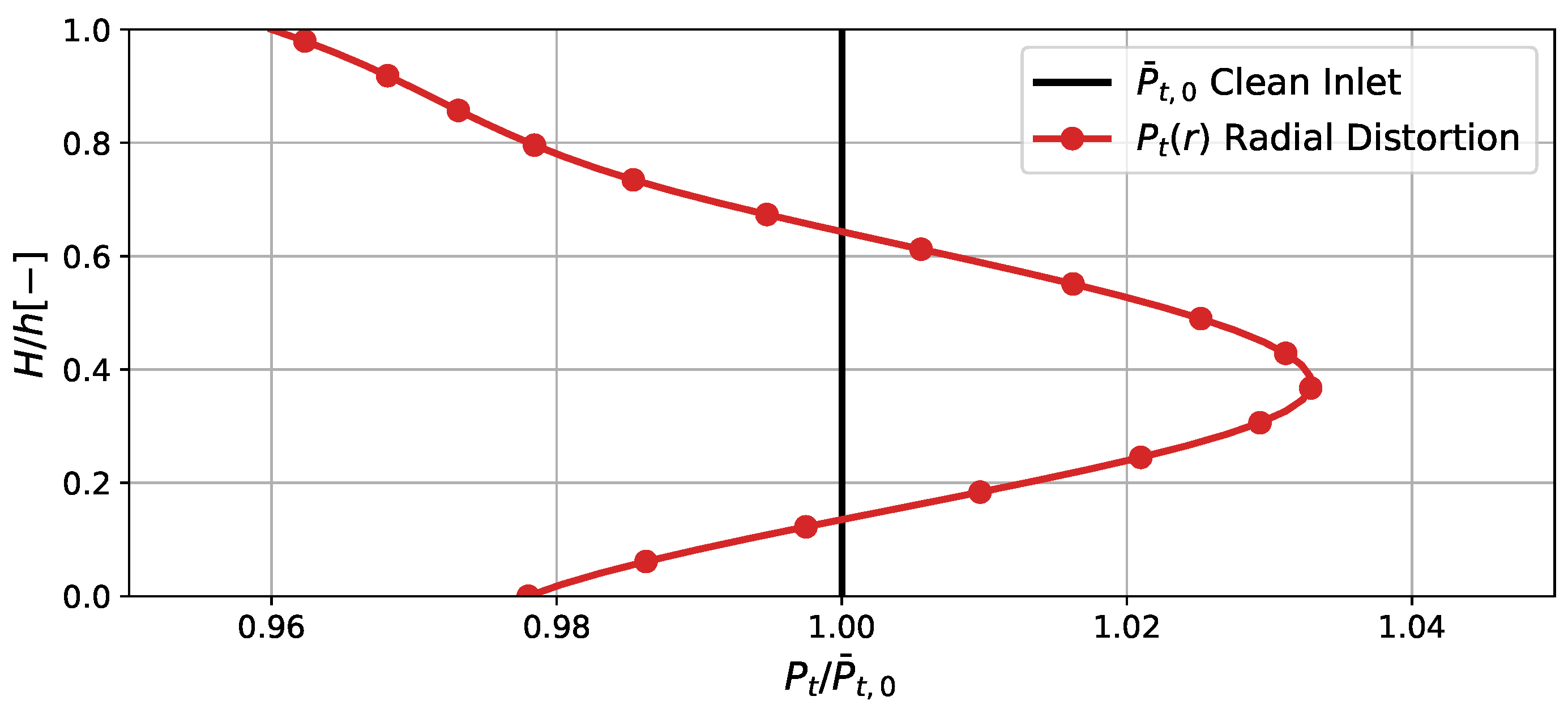 Ijtpp 10 00012 g004 Ijtpp 10 00012 g004